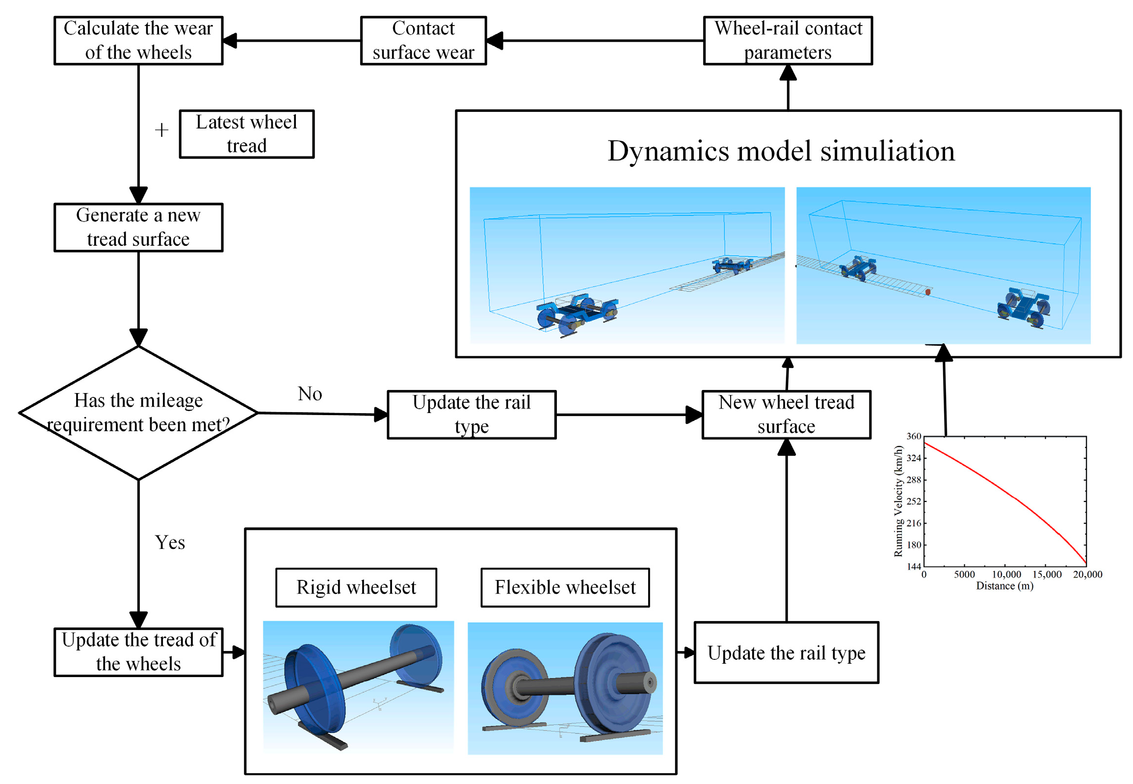 Lubricants 13 00424 g014 Lubricants 13 00424 g014