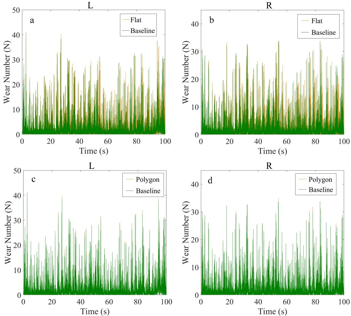 Lubricants 13 00424 g019 Lubricants 13 00424 g019