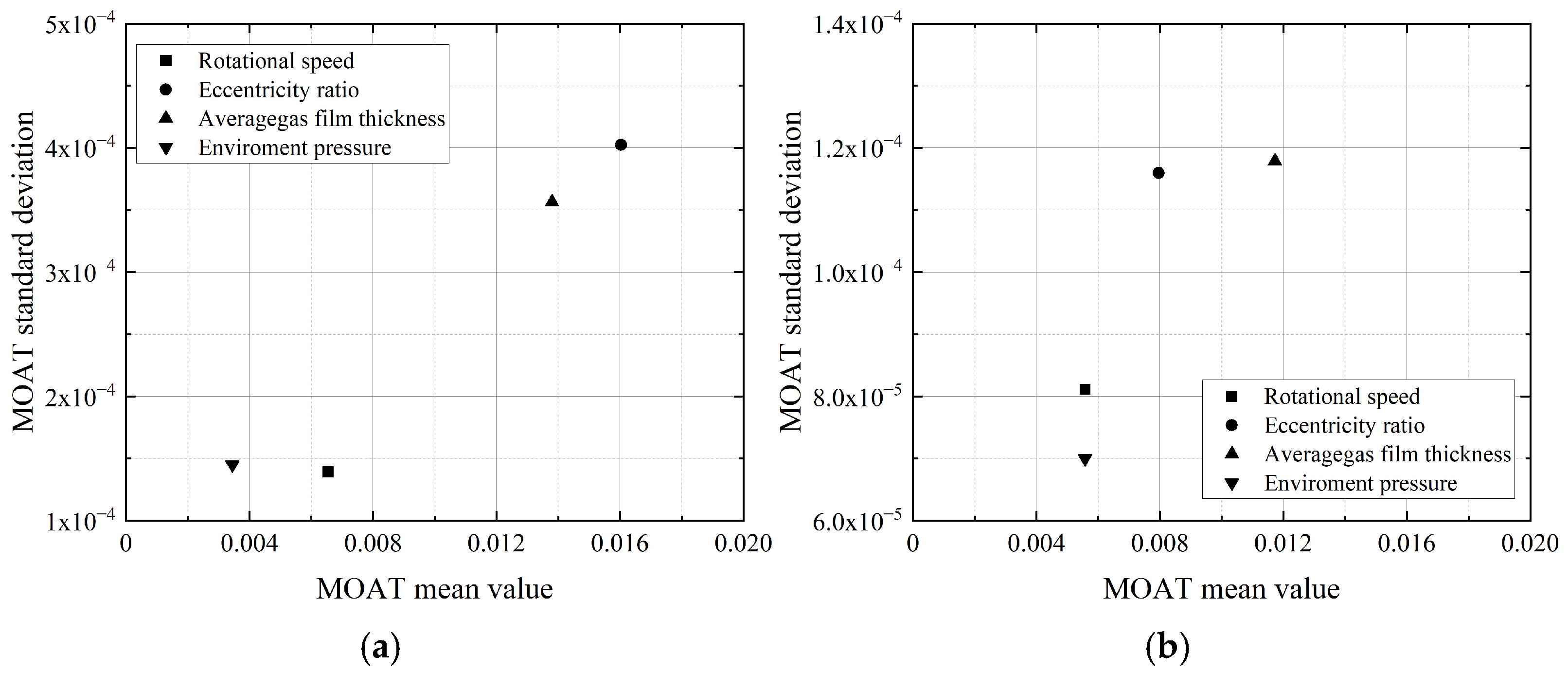 Lubricants 13 00426 g019