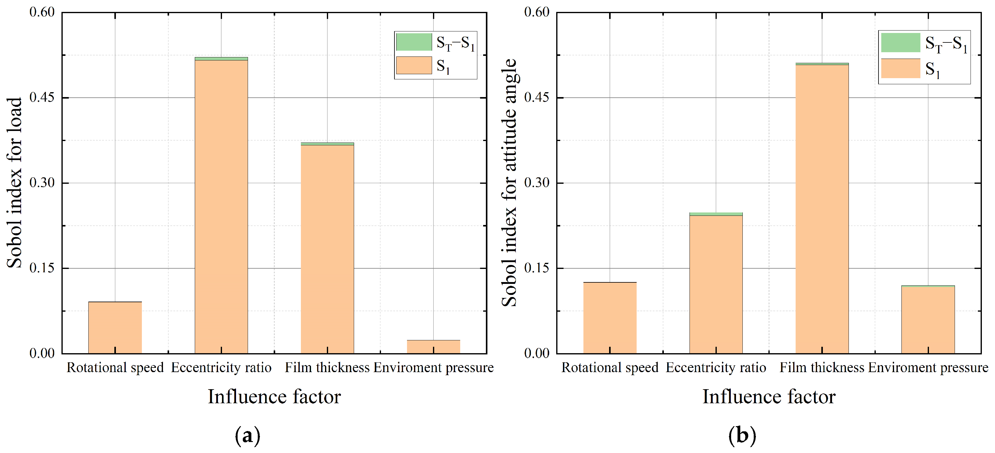 Lubricants 13 00426 g021
