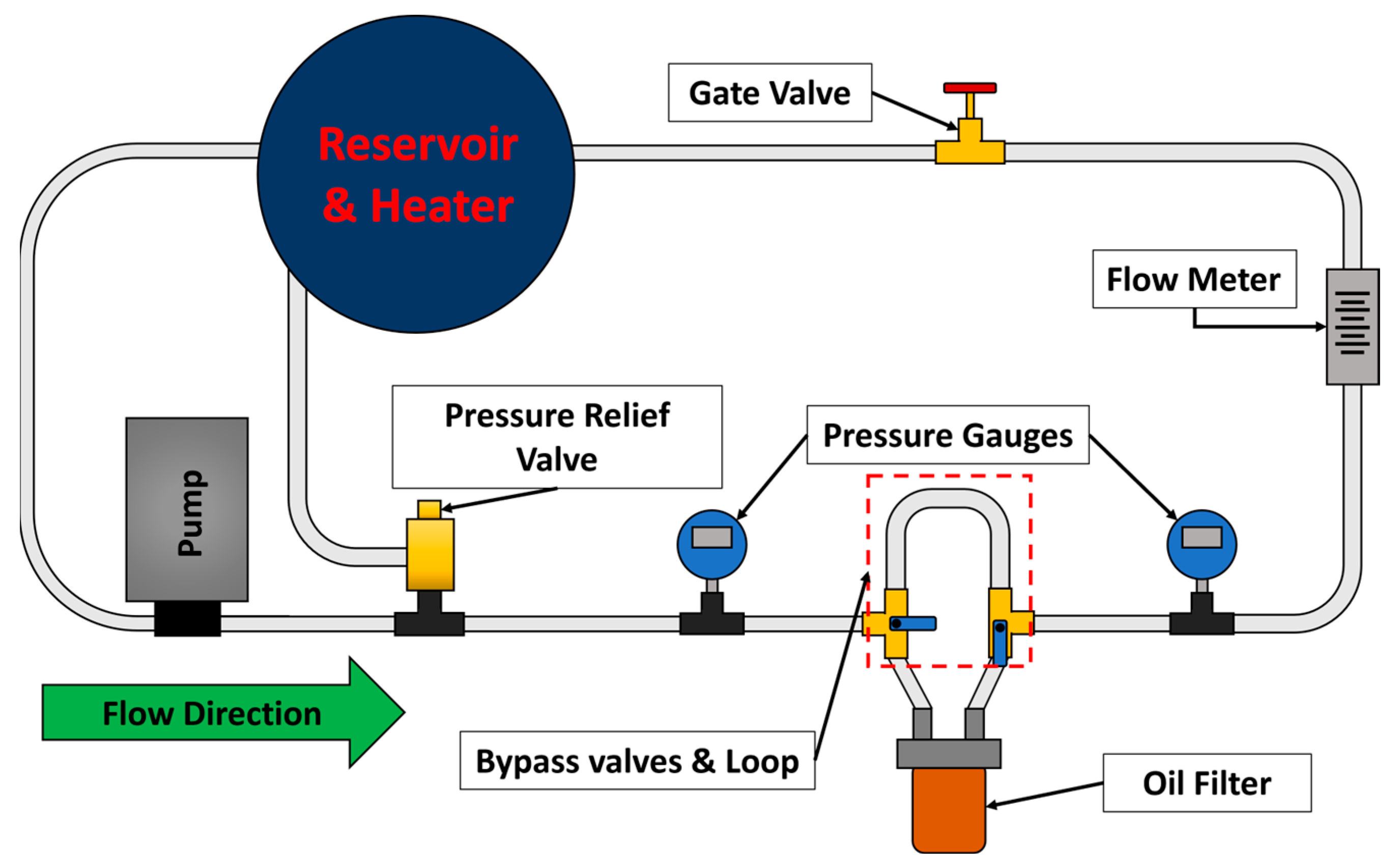 Lubricants 13 00427 g001