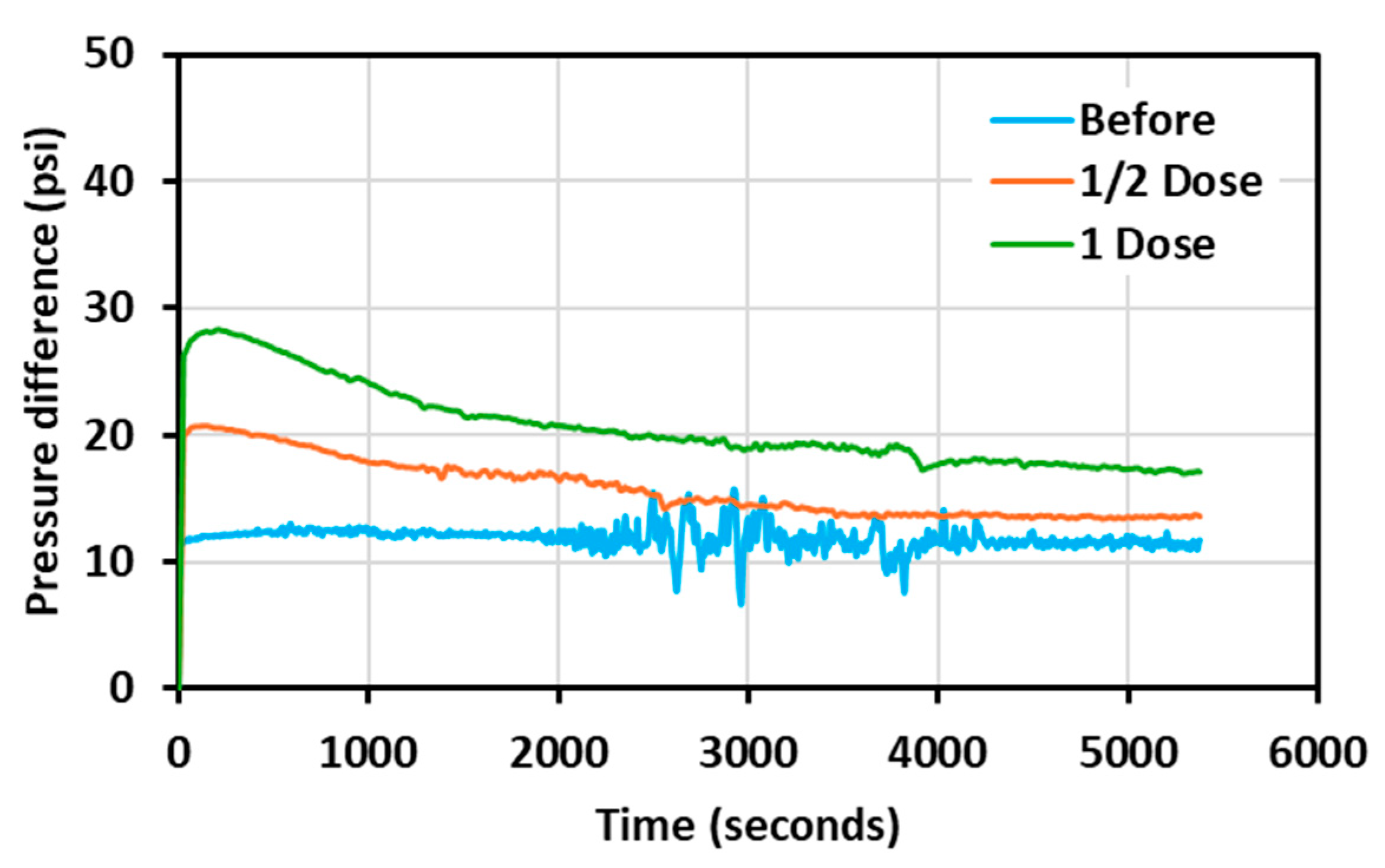 Lubricants 13 00427 g004