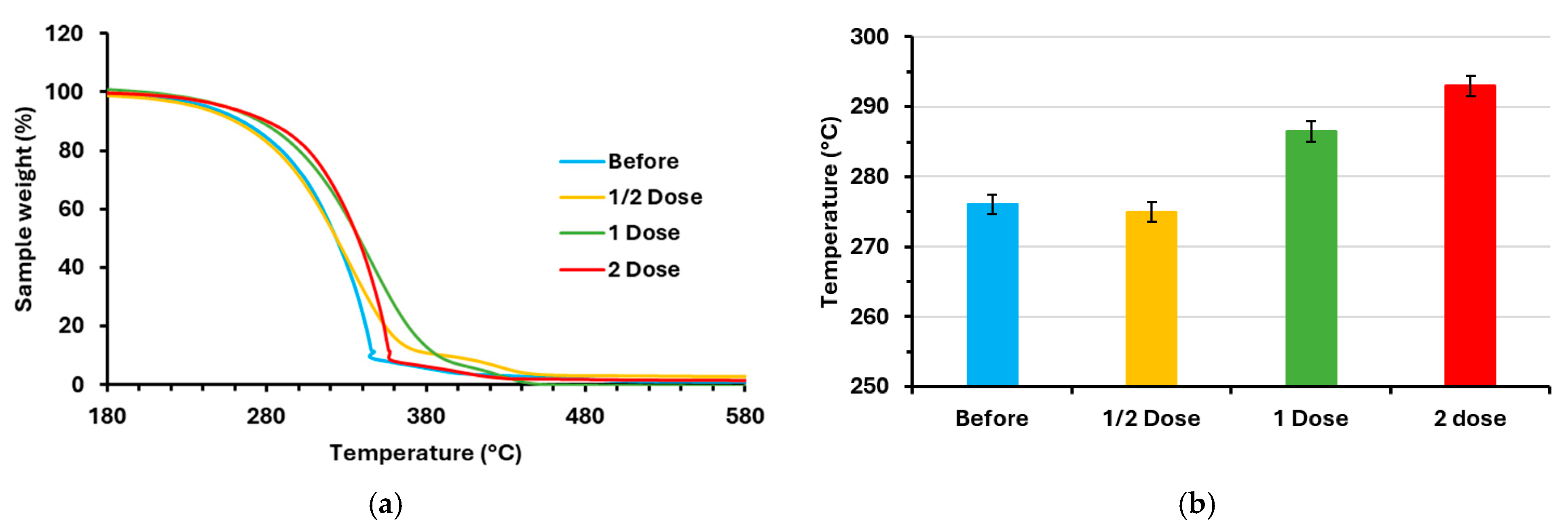 Lubricants 13 00427 g005