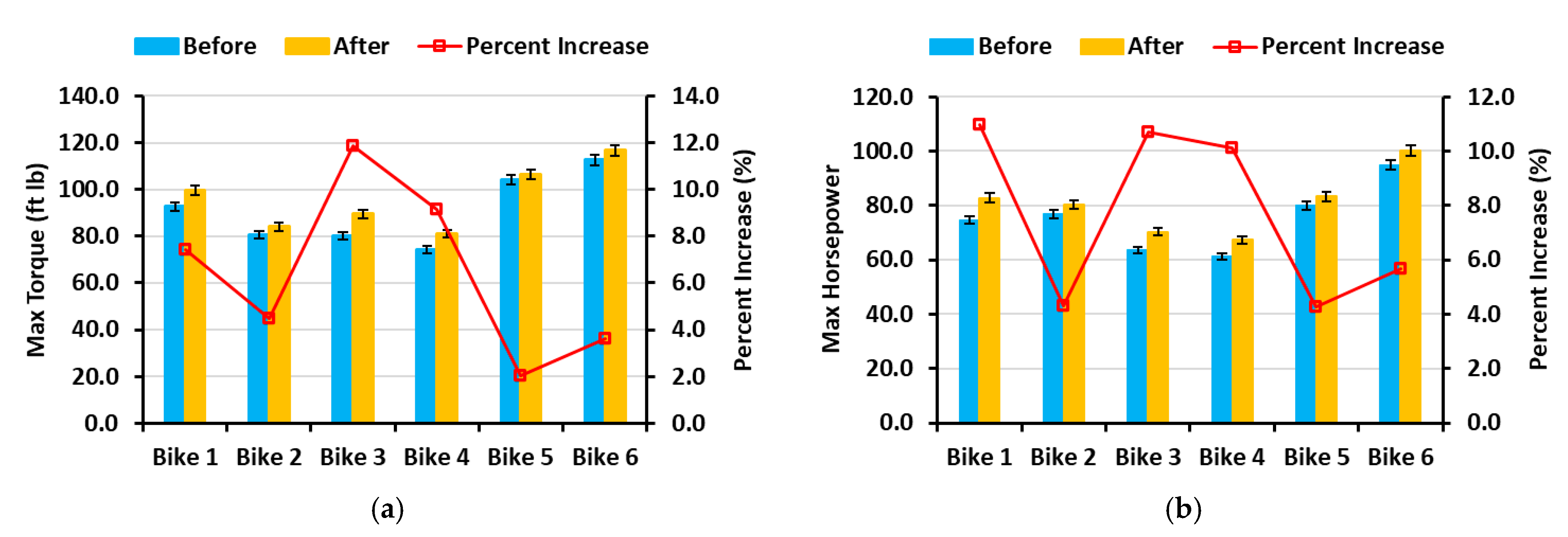 Lubricants 13 00427 g006