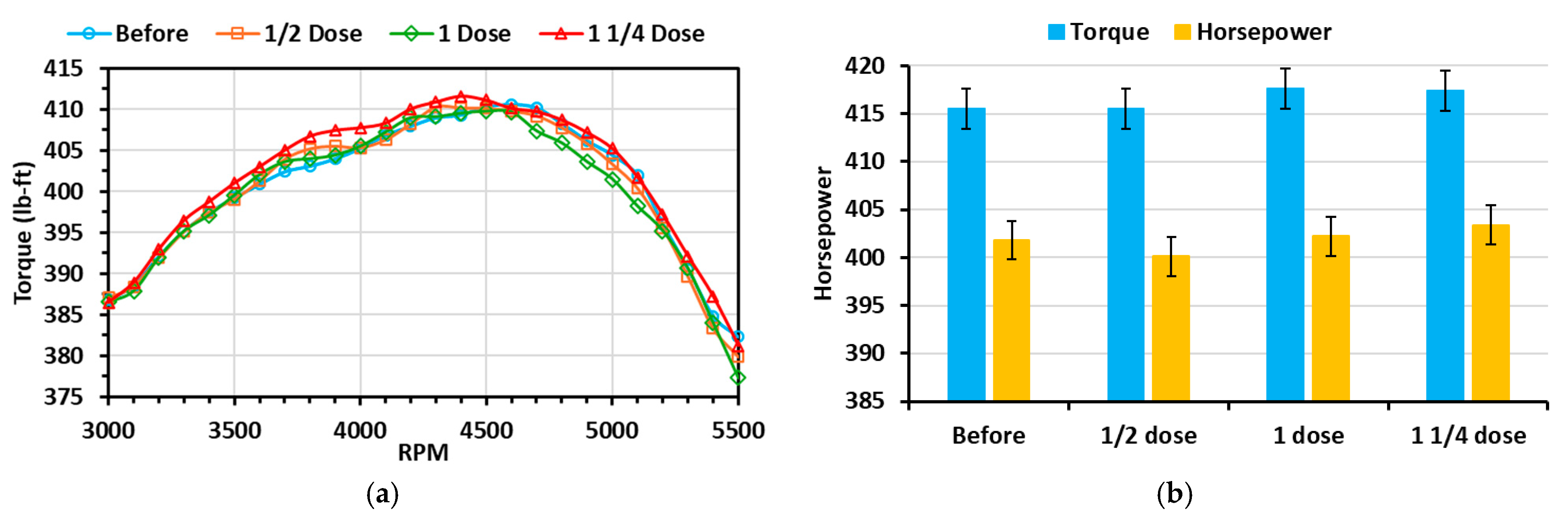 Lubricants 13 00427 g007