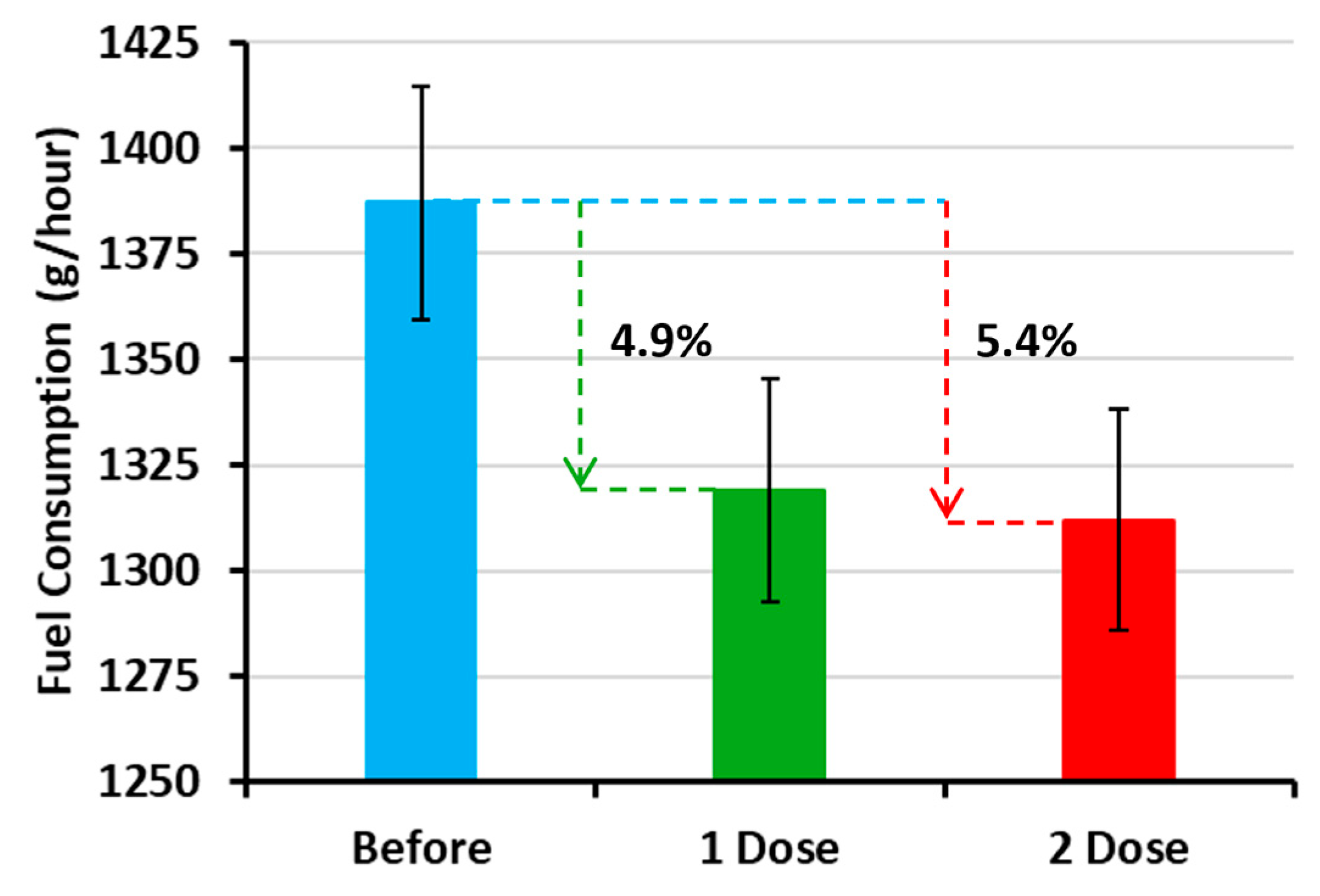 Lubricants 13 00427 g008