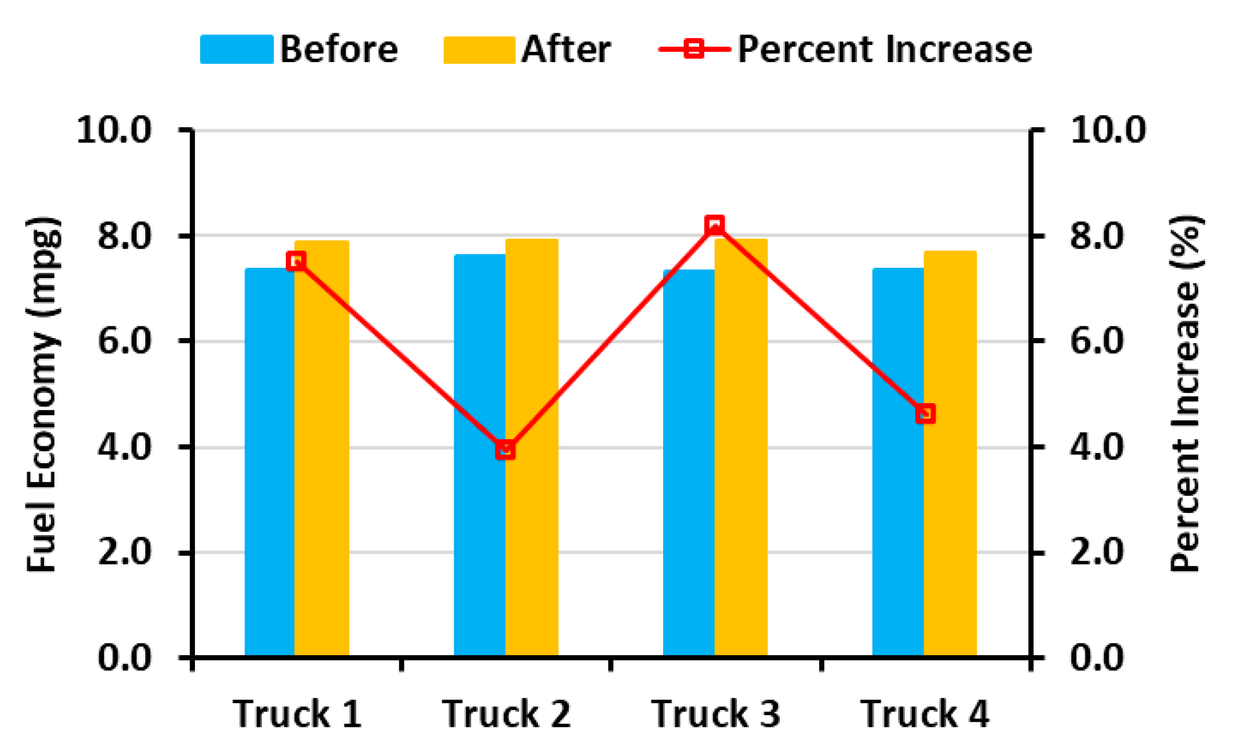 Lubricants 13 00427 g009