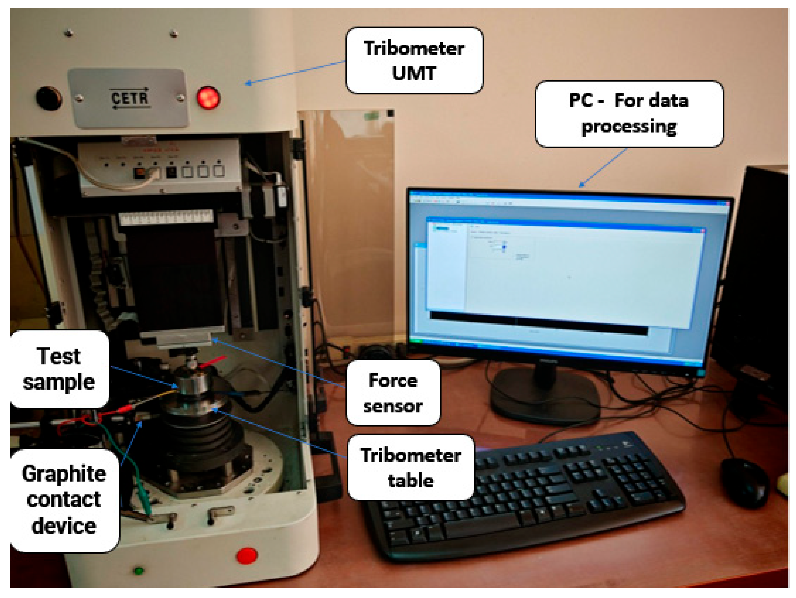 Lubricants 13 00429 g001