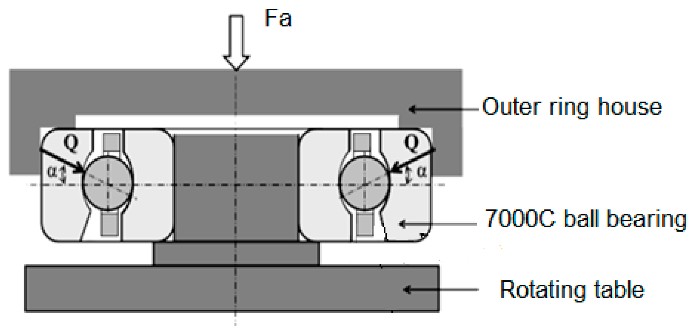 Lubricants 13 00429 g004