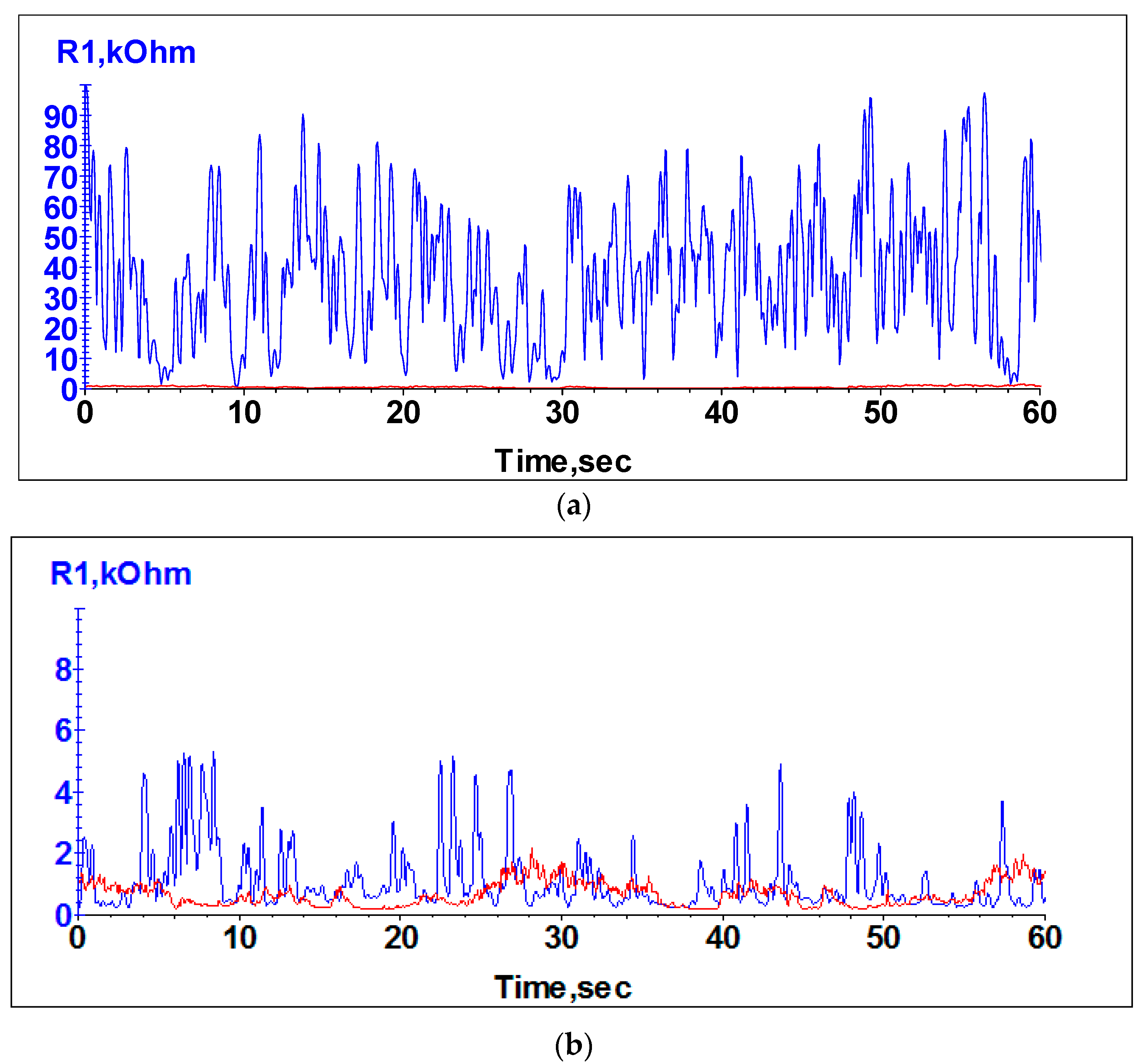 Lubricants 13 00429 g005a