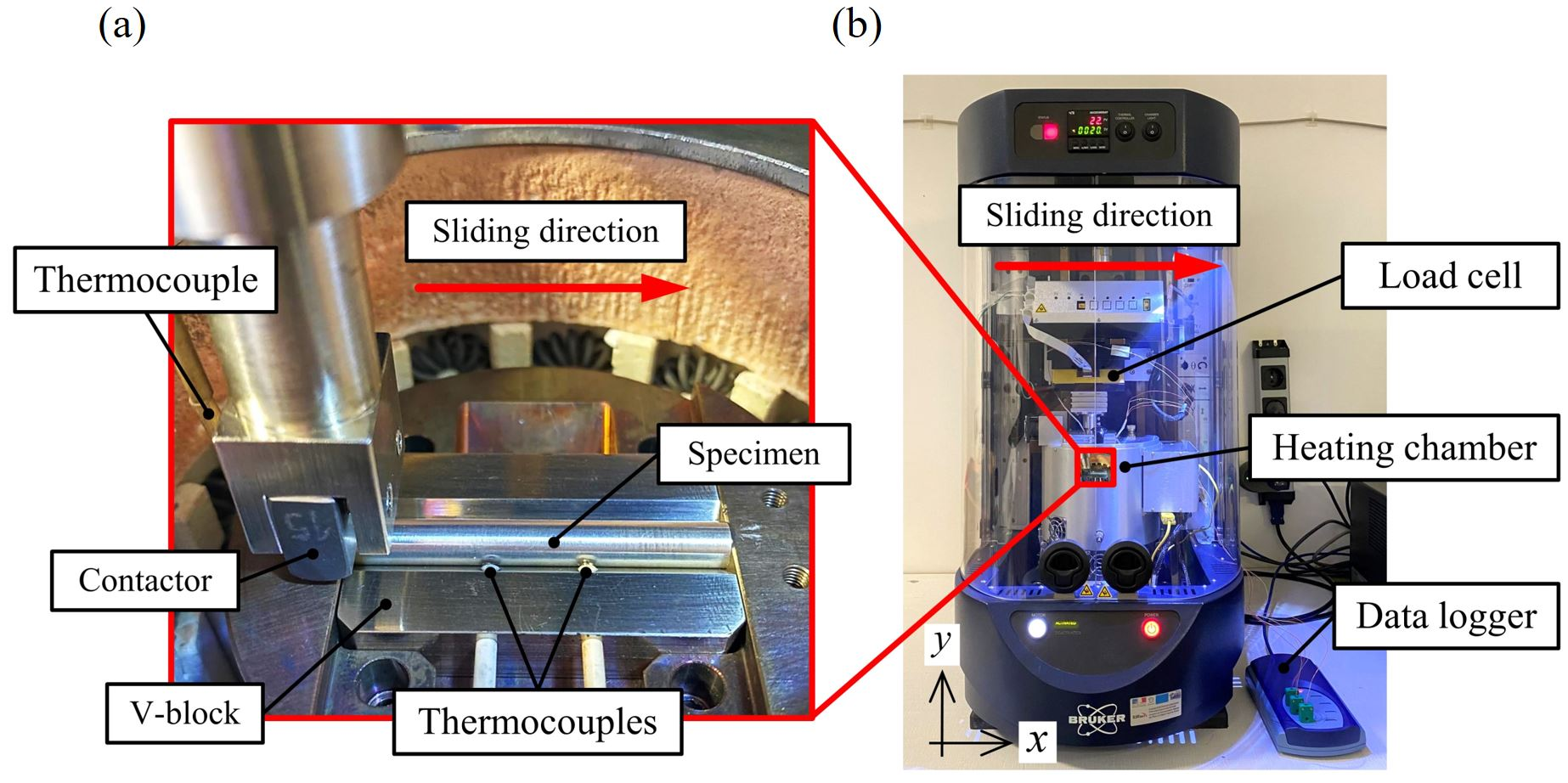 Lubricants 13 00430 g005