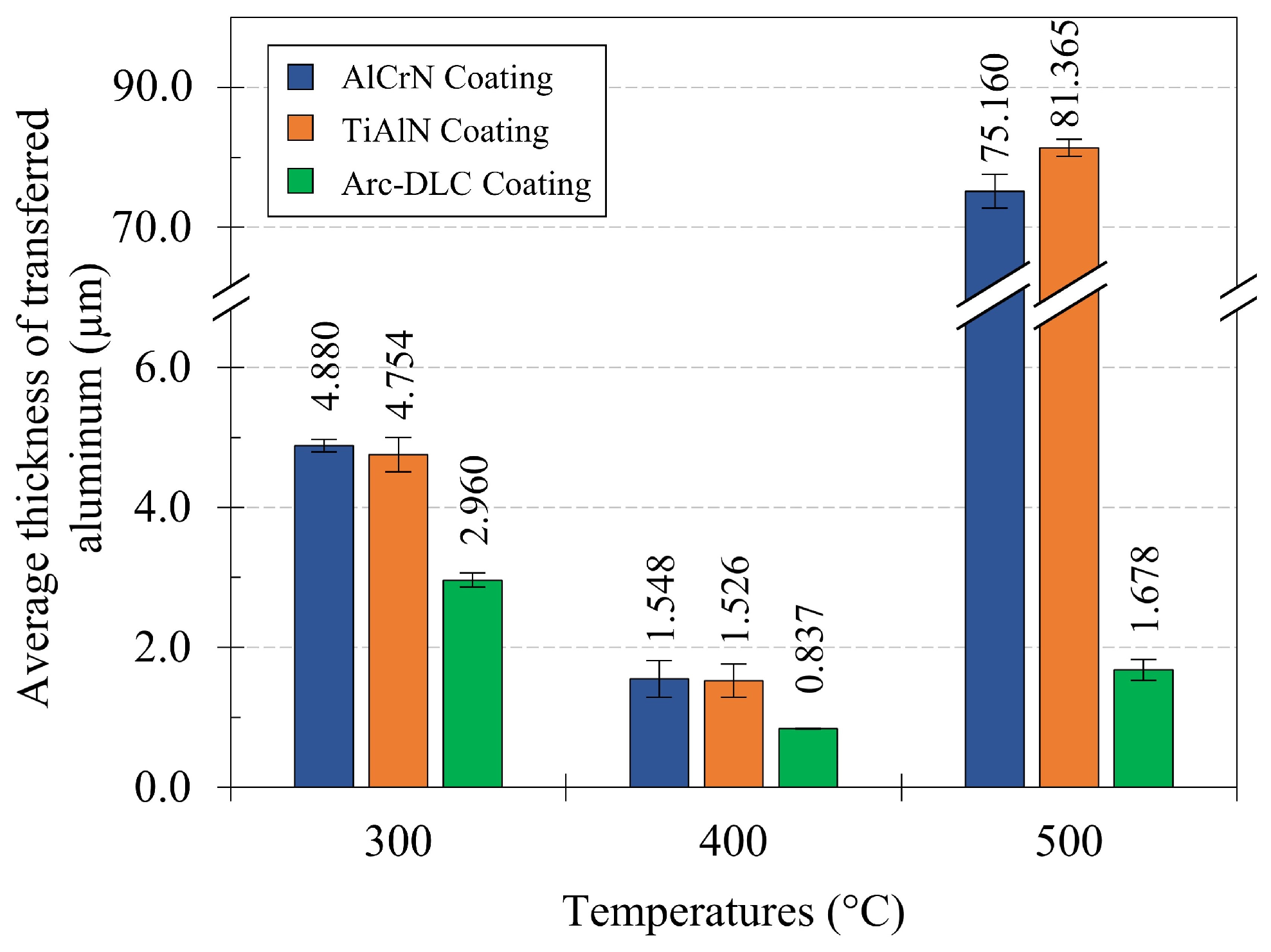 Lubricants 13 00430 g014