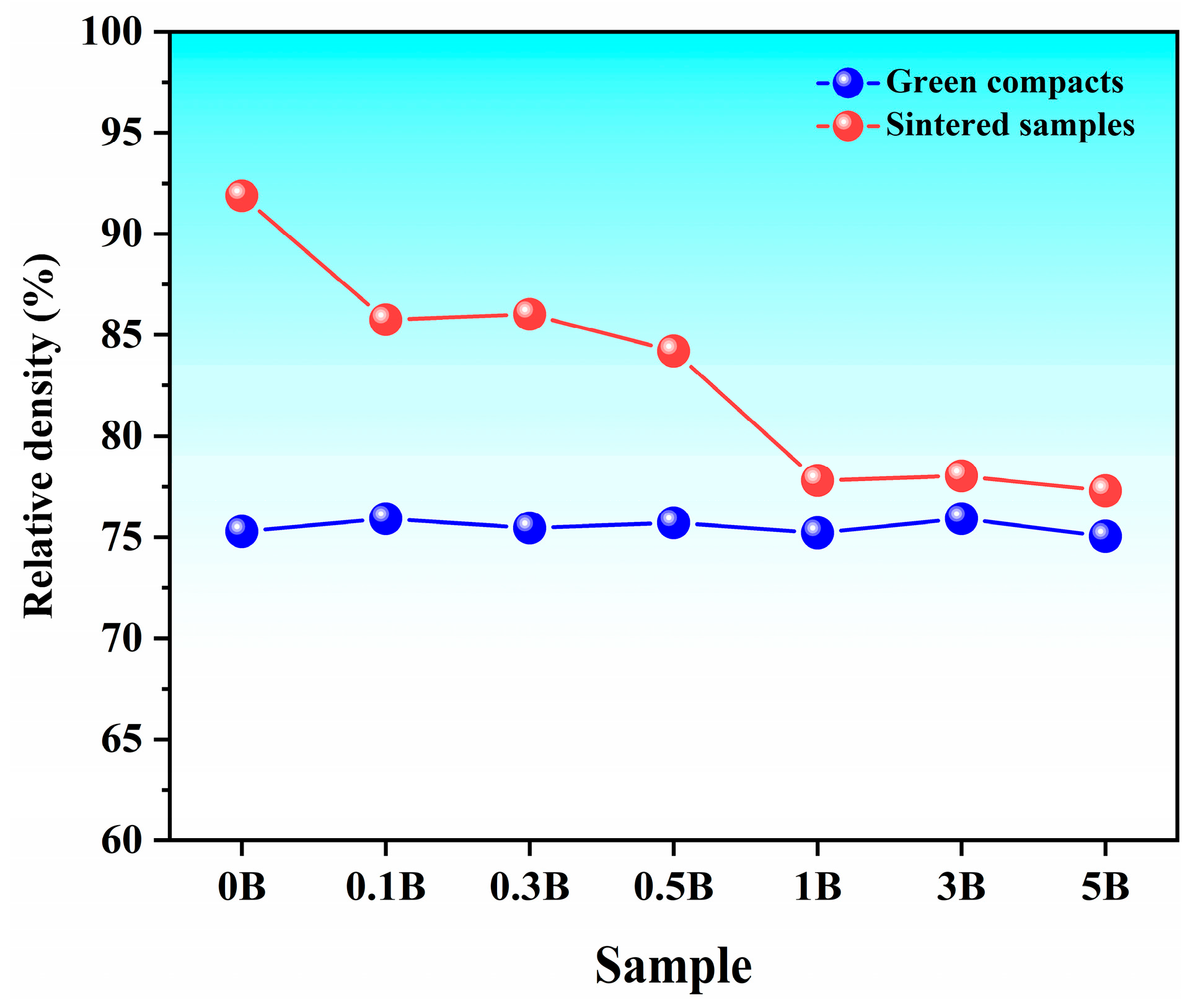 Lubricants 13 00431 g002