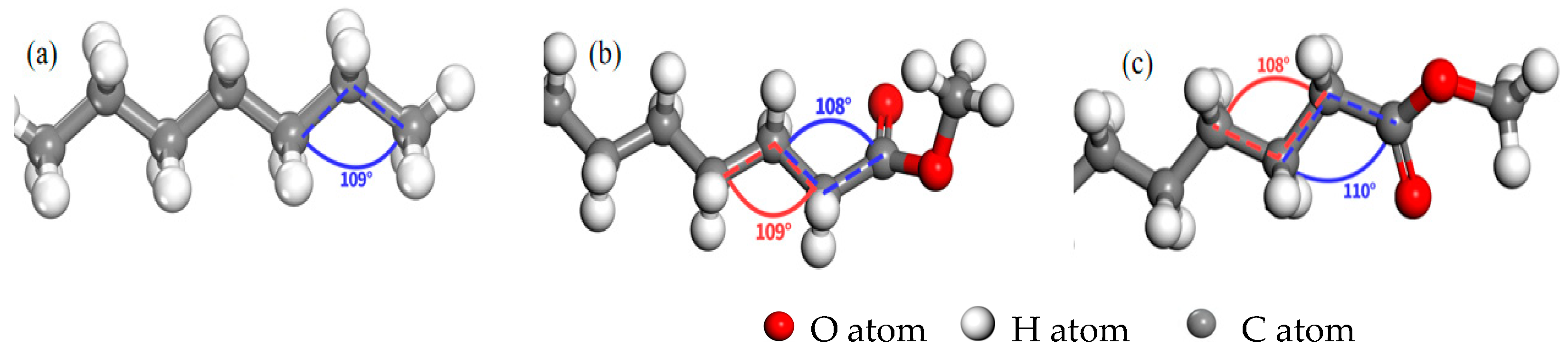 Lubricants 13 00434 g004 Lubricants 13 00434 g004