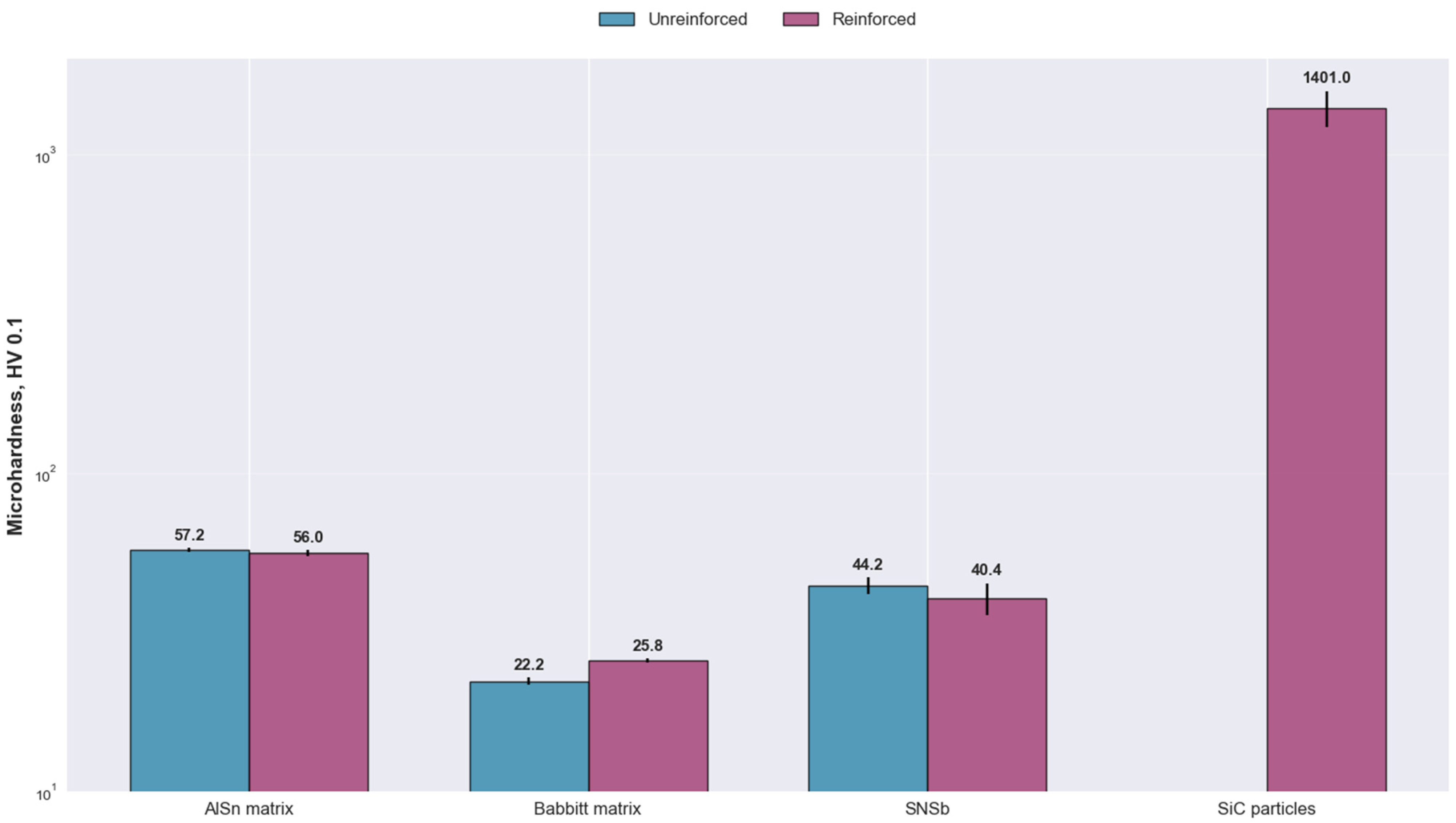 Lubricants 13 00435 g005 Lubricants 13 00435 g005