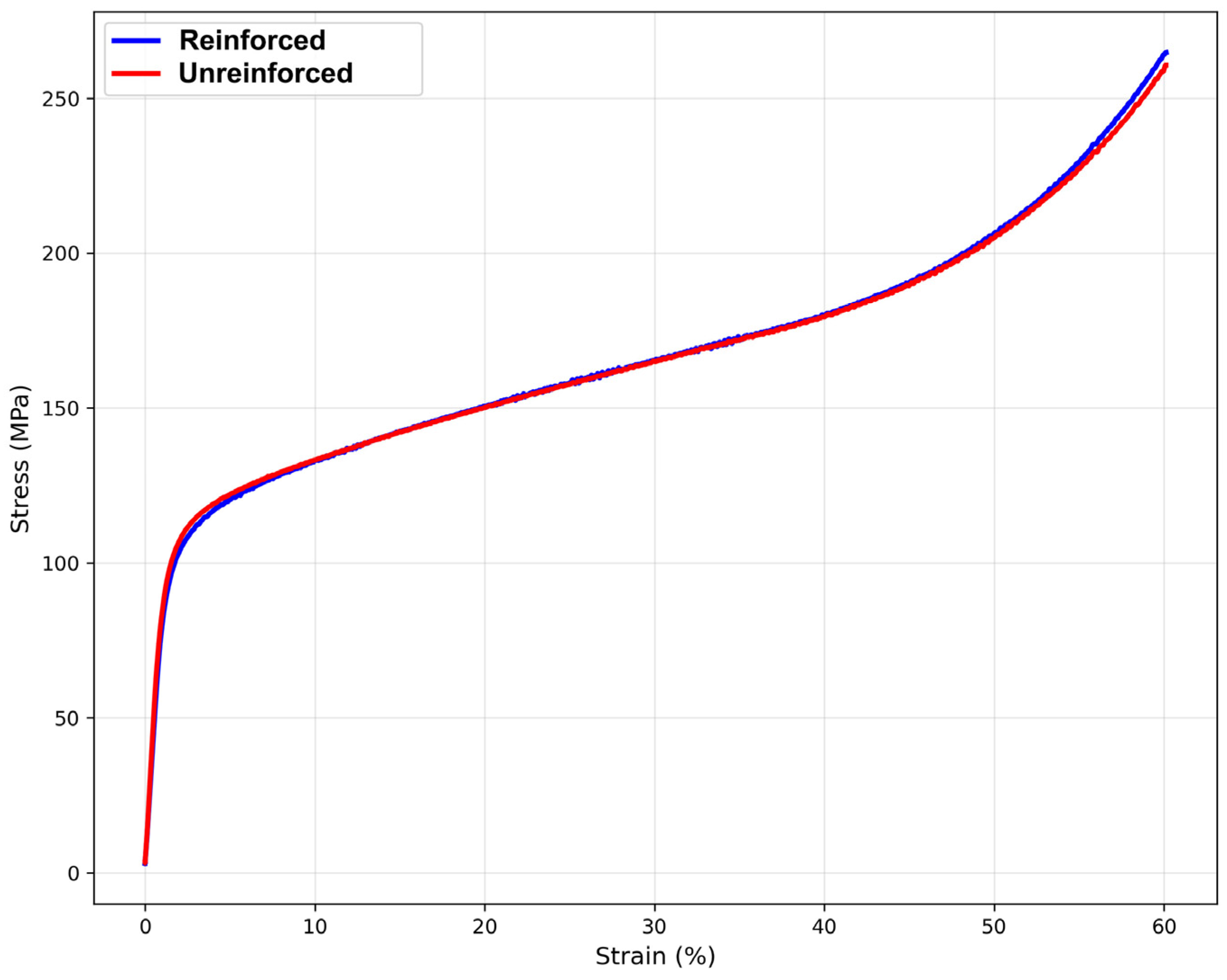Lubricants 13 00435 g006 Lubricants 13 00435 g006
