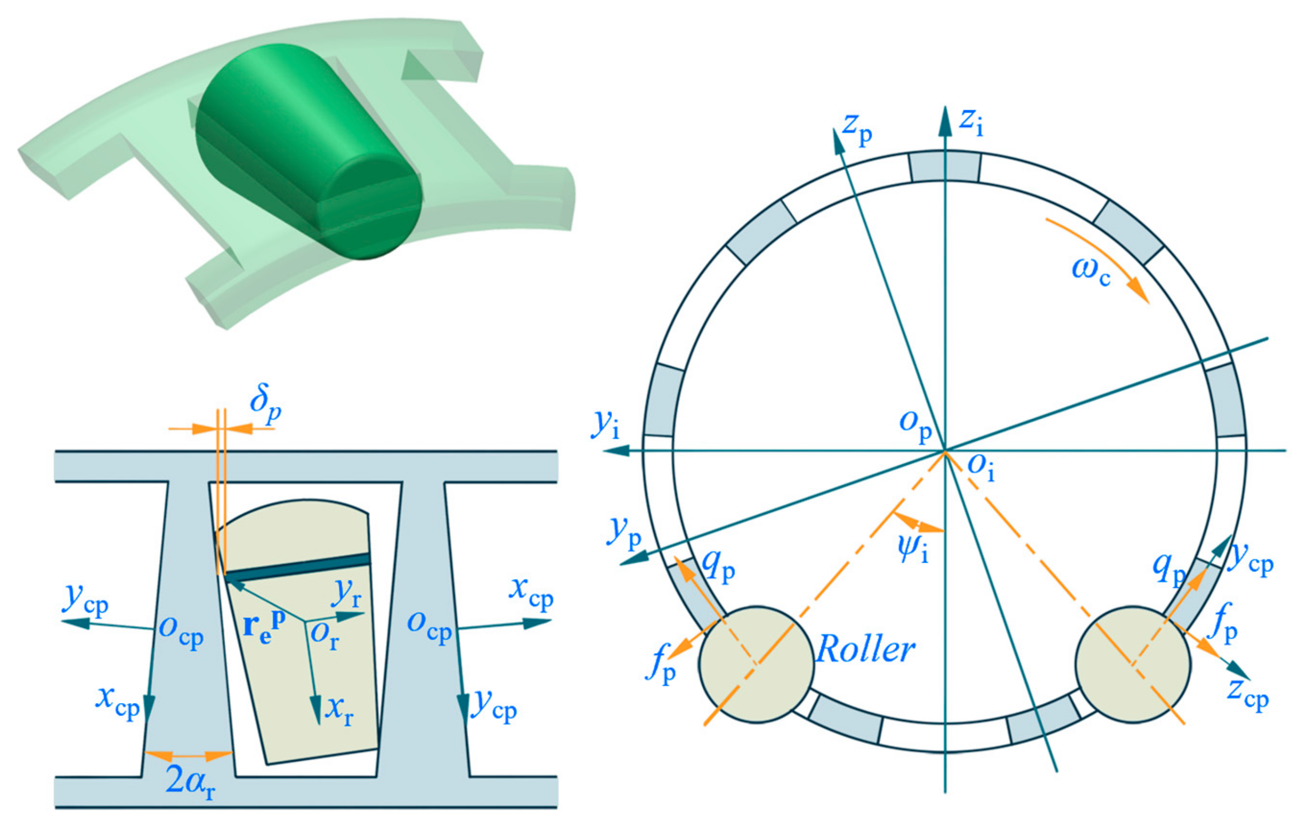 Lubricants 13 00438 g003 Lubricants 13 00438 g003