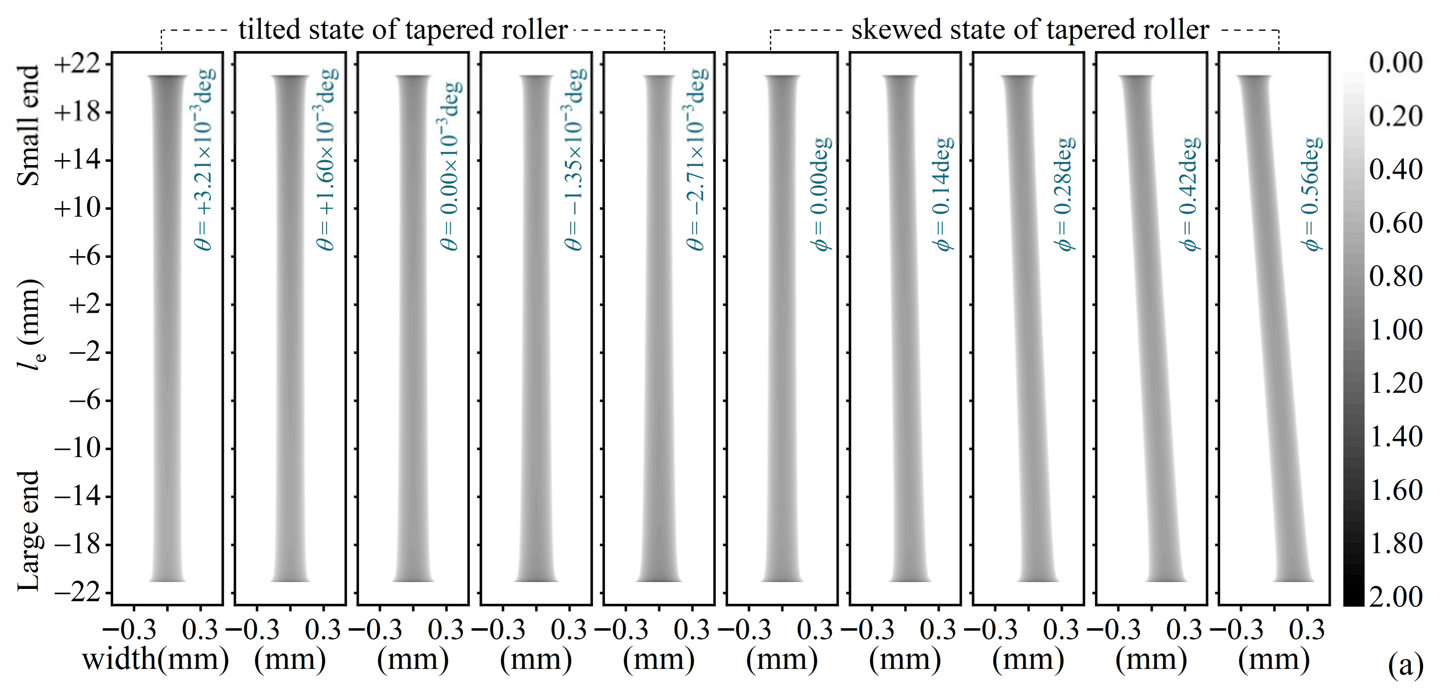 Lubricants 13 00438 g007a Lubricants 13 00438 g007a
