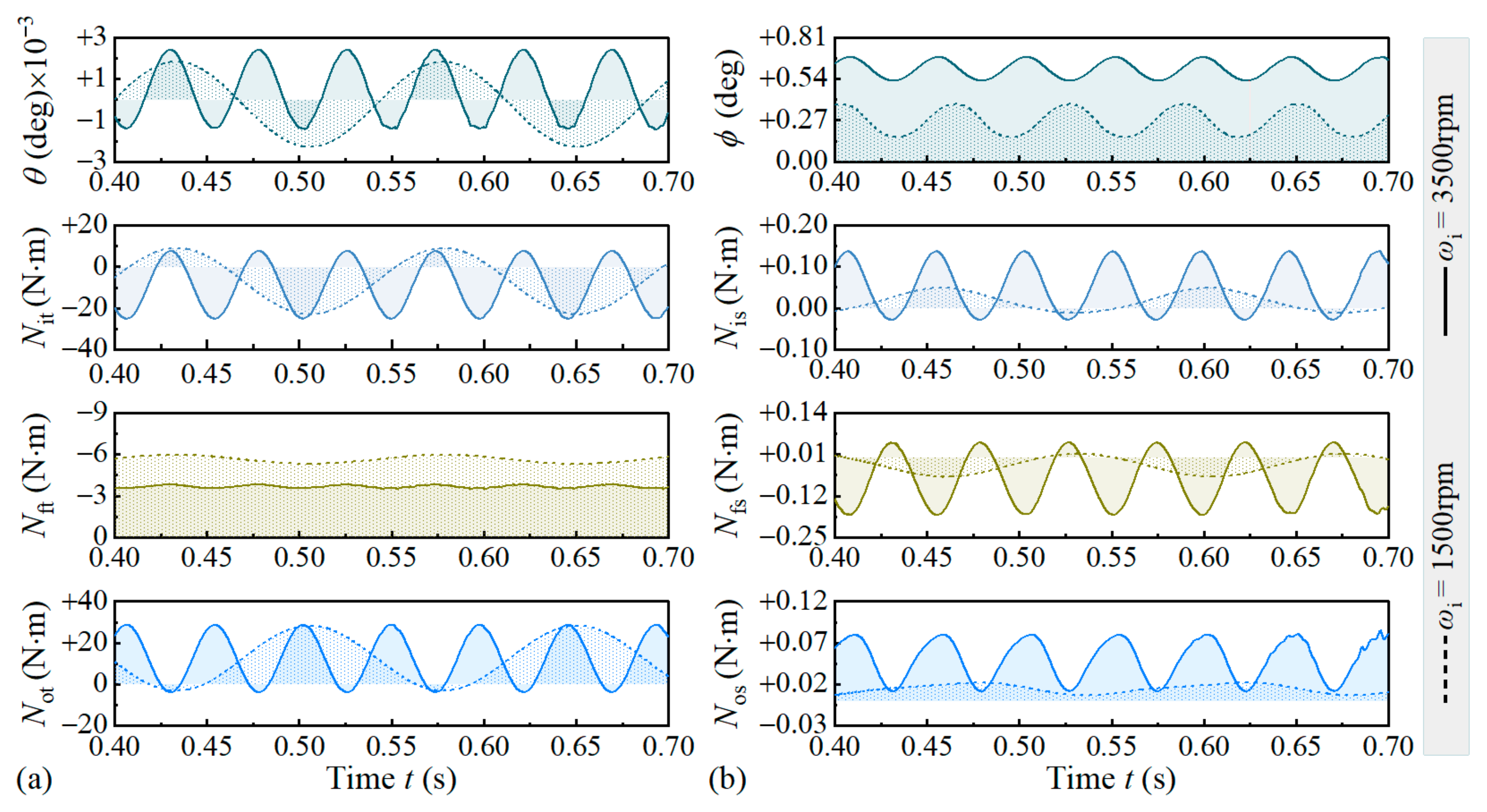 Lubricants 13 00438 g009 Lubricants 13 00438 g009
