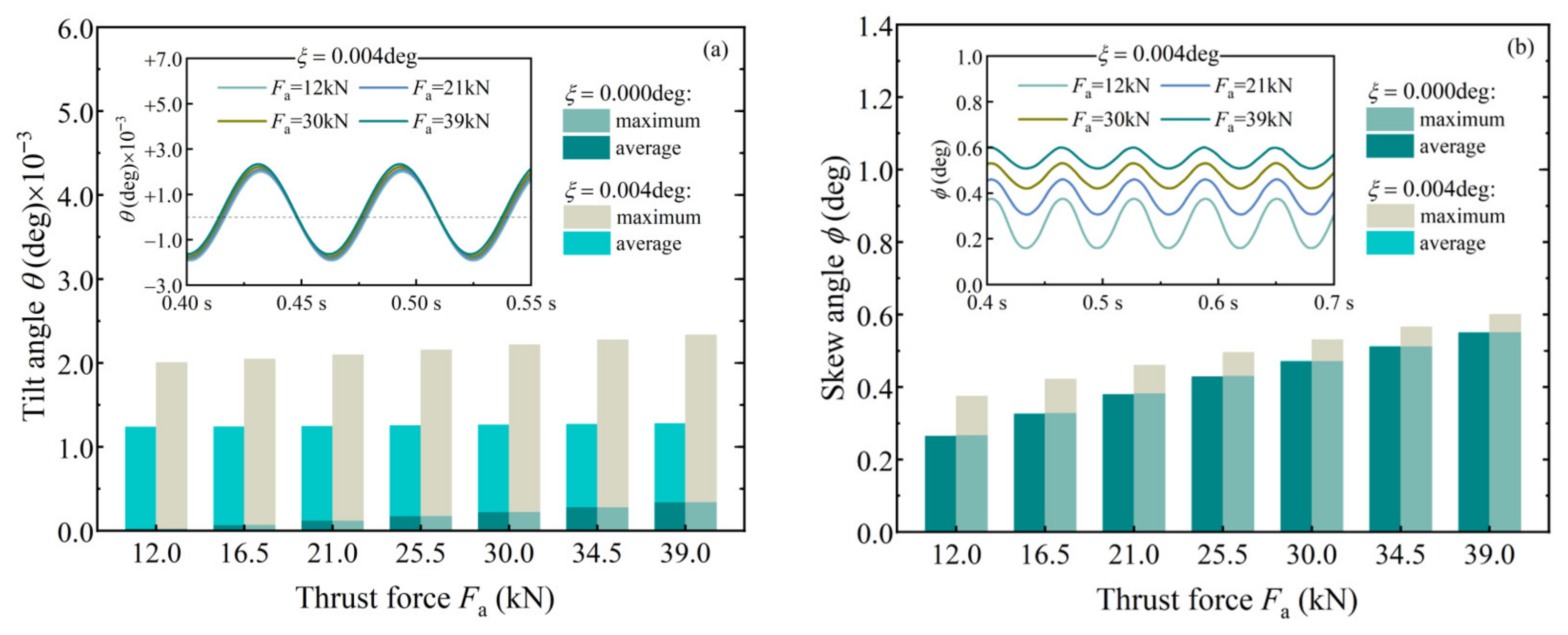 Lubricants 13 00438 g011 Lubricants 13 00438 g011