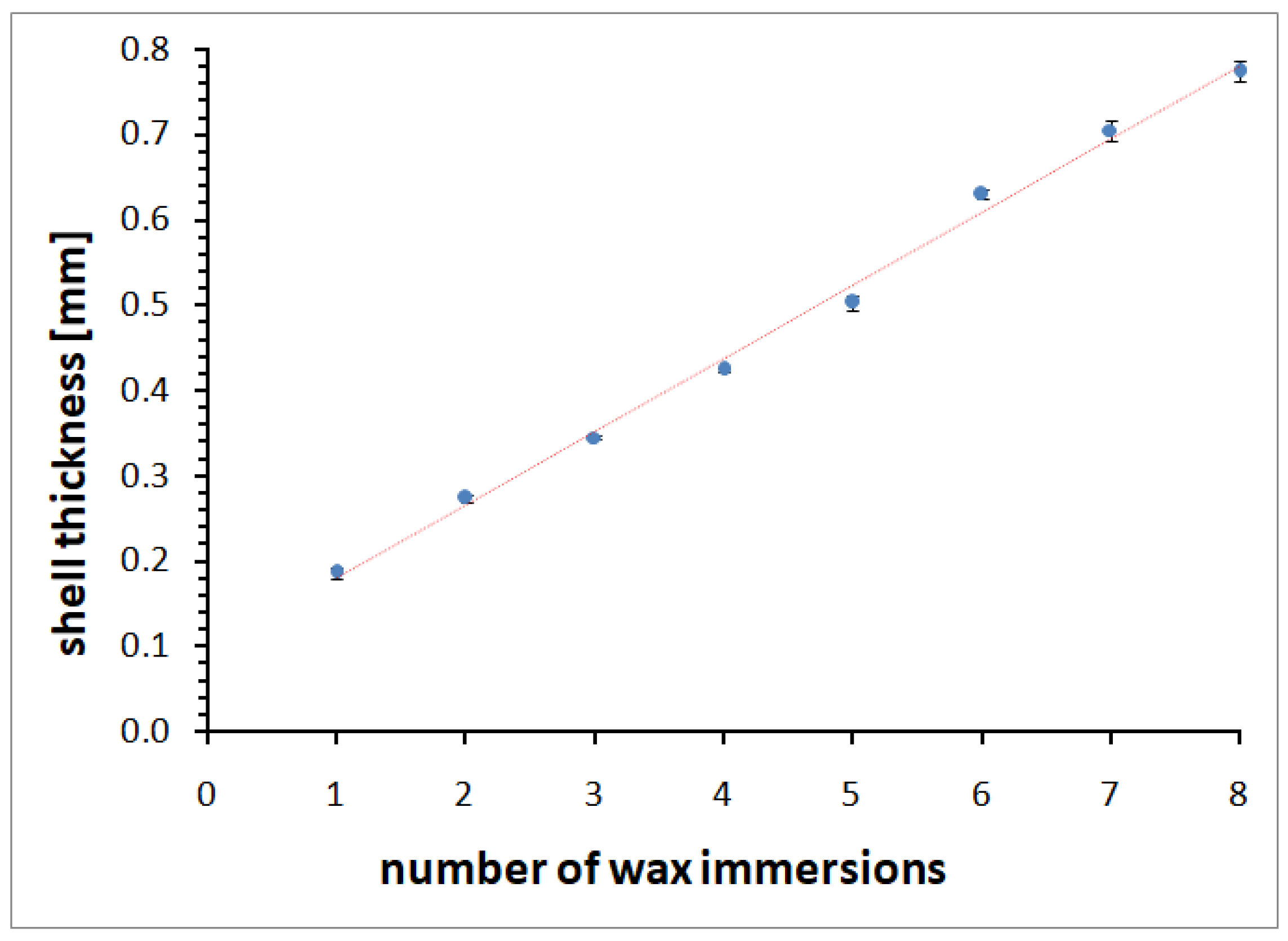 Lubricants 13 00439 g001 Lubricants 13 00439 g001