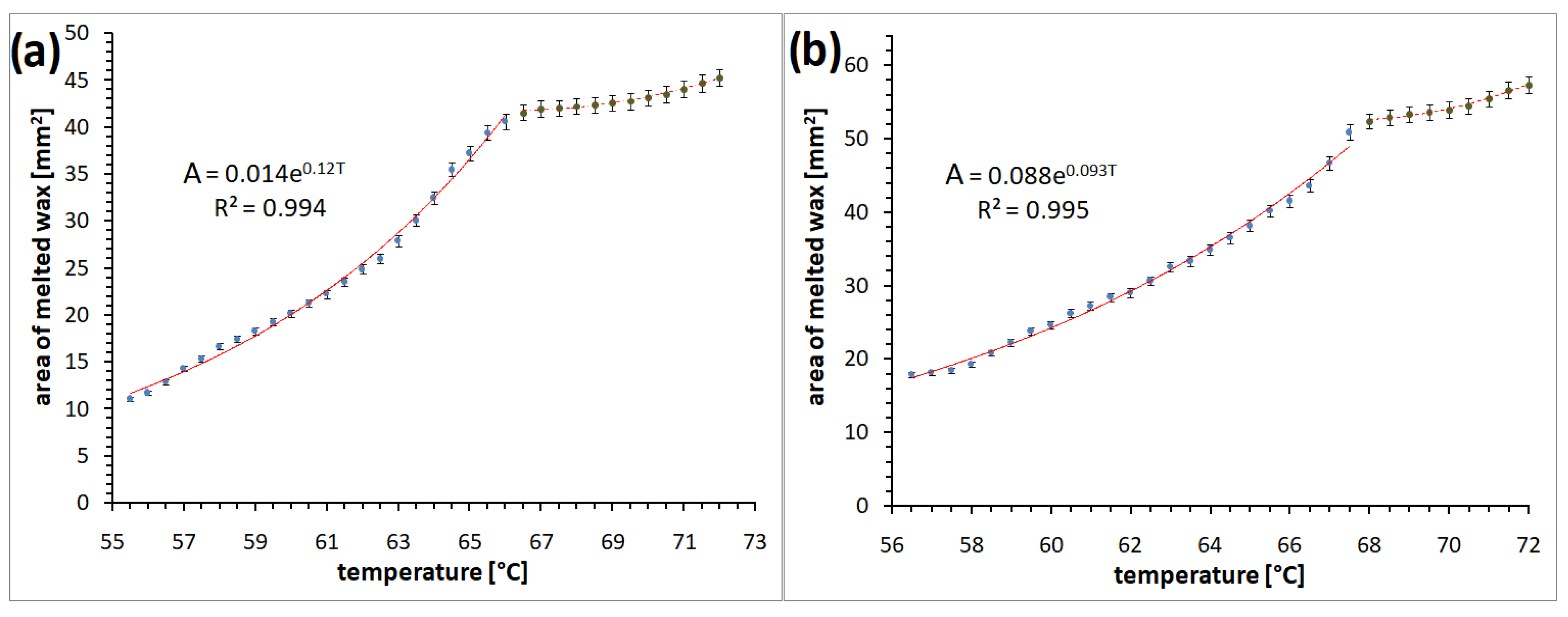 Lubricants 13 00439 g006 Lubricants 13 00439 g006