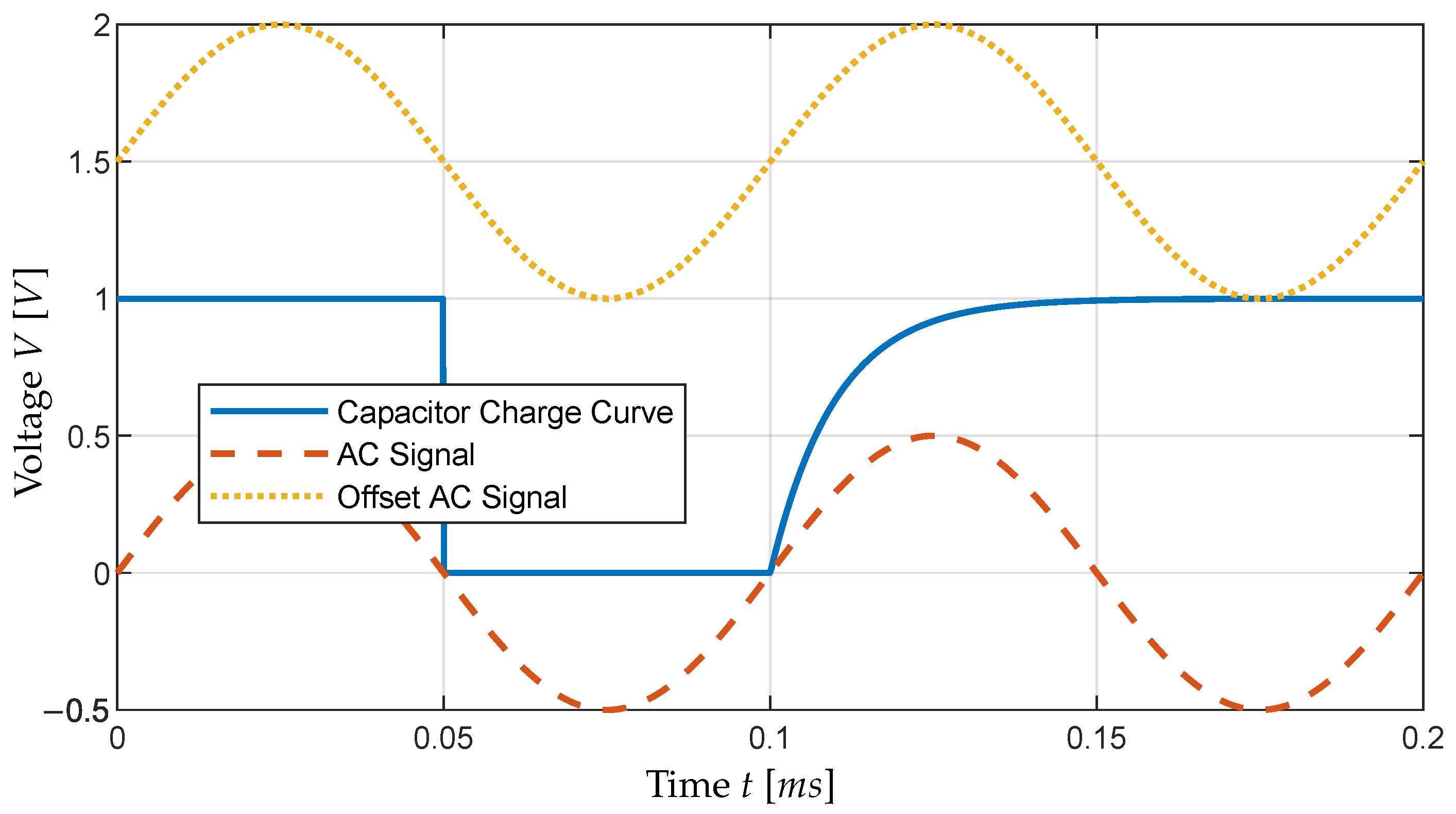 Lubricants 13 00441 g002