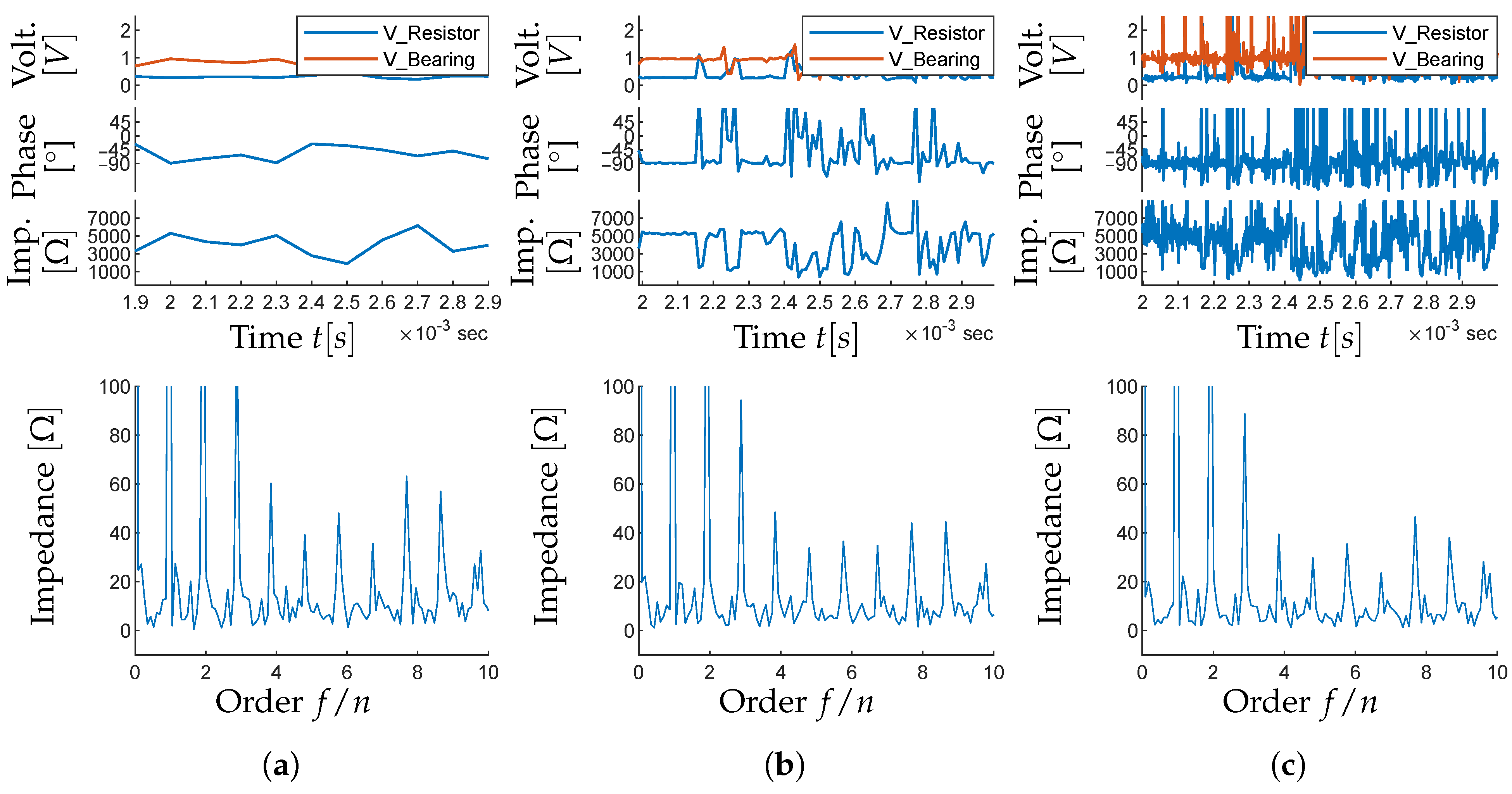 Lubricants 13 00441 g007