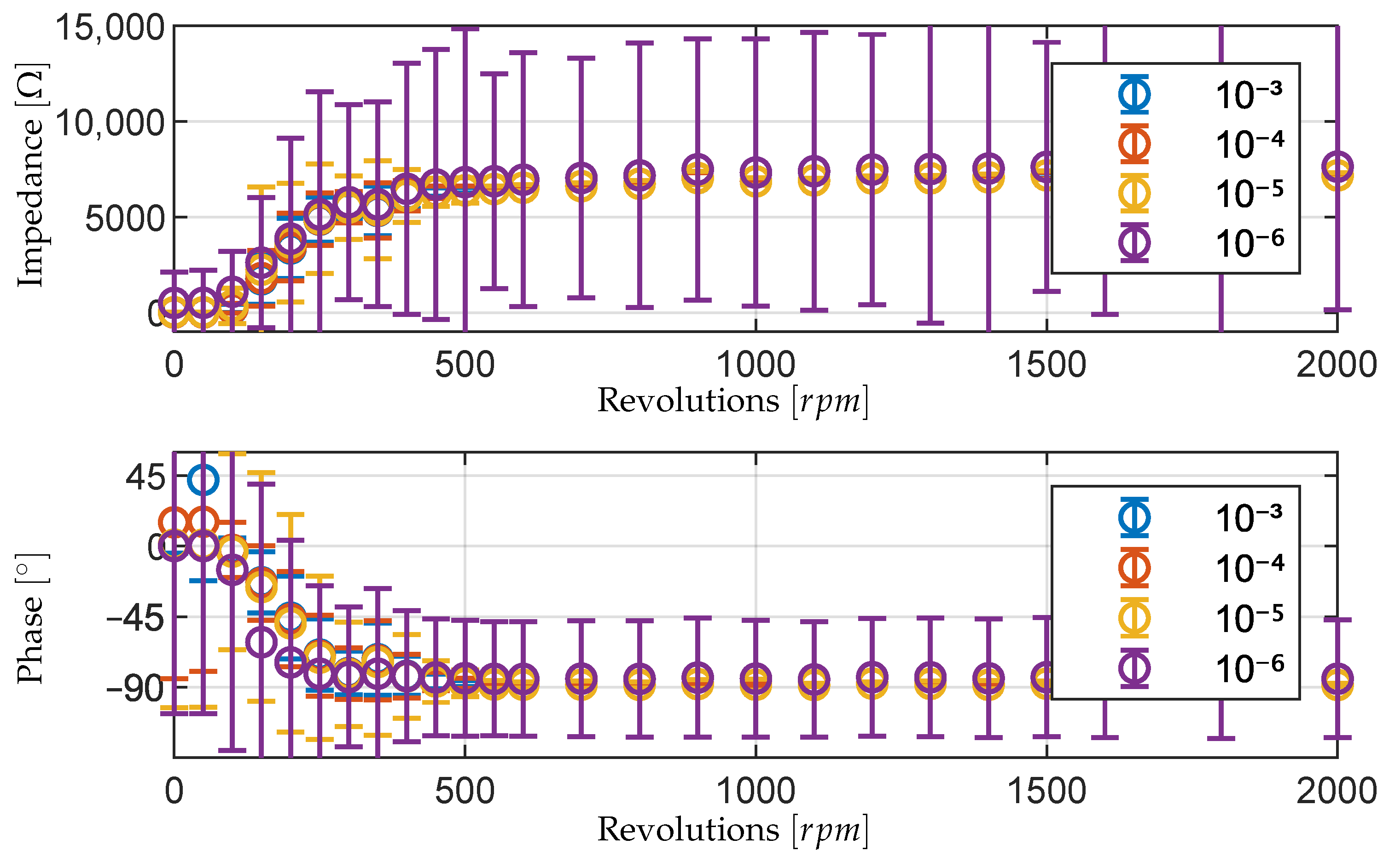 Lubricants 13 00441 g008