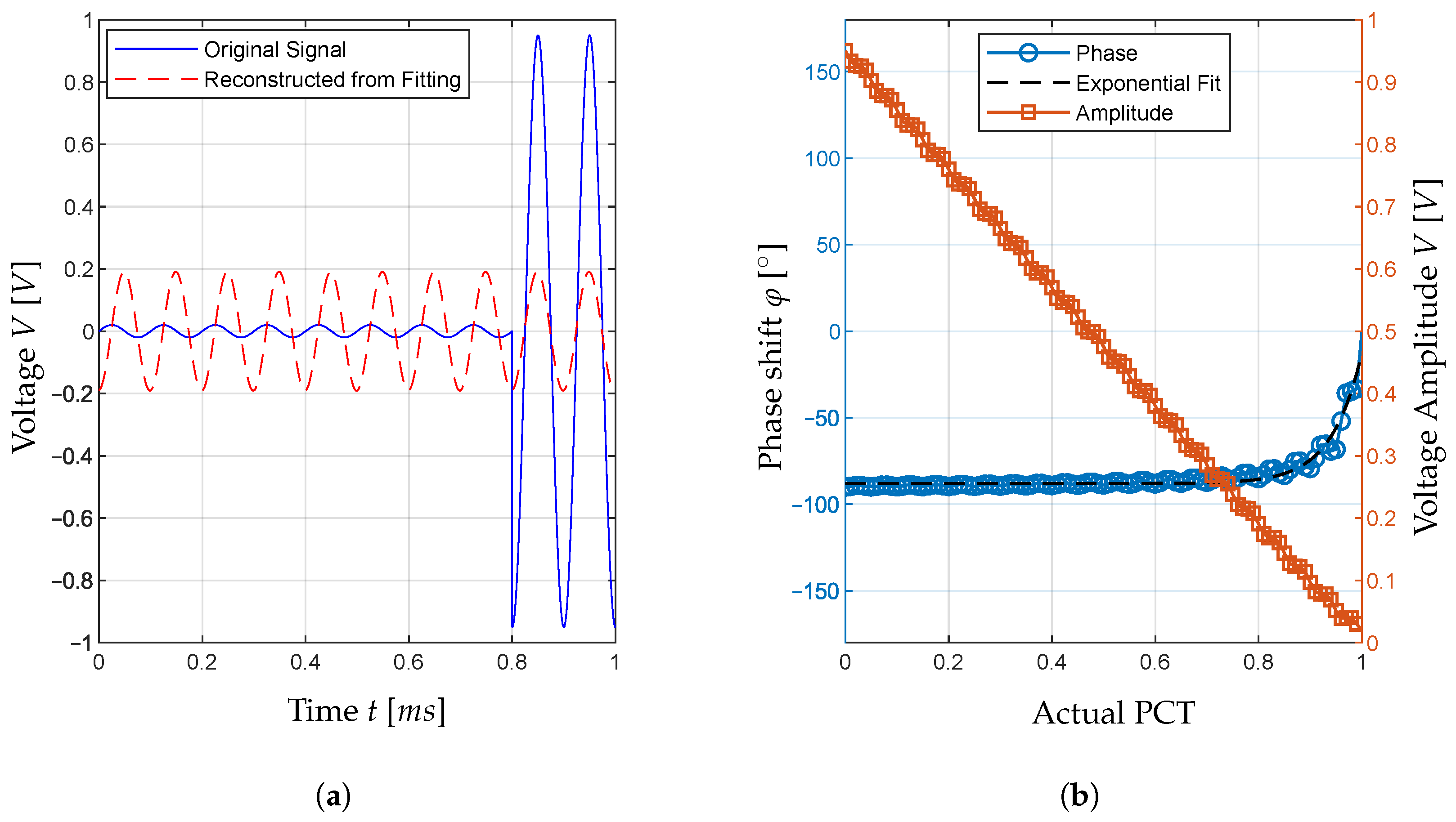 Lubricants 13 00441 g009