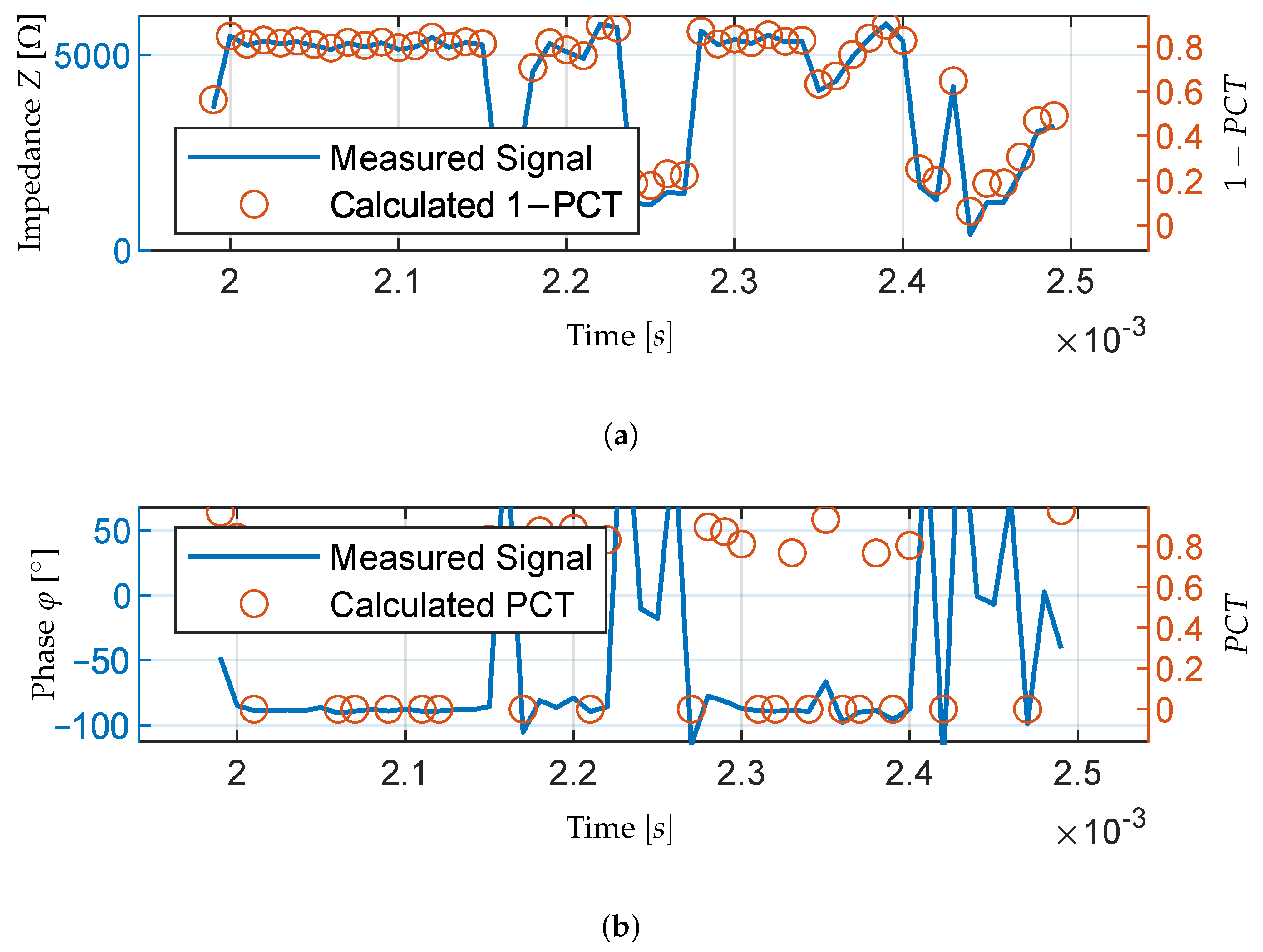 Lubricants 13 00441 g011