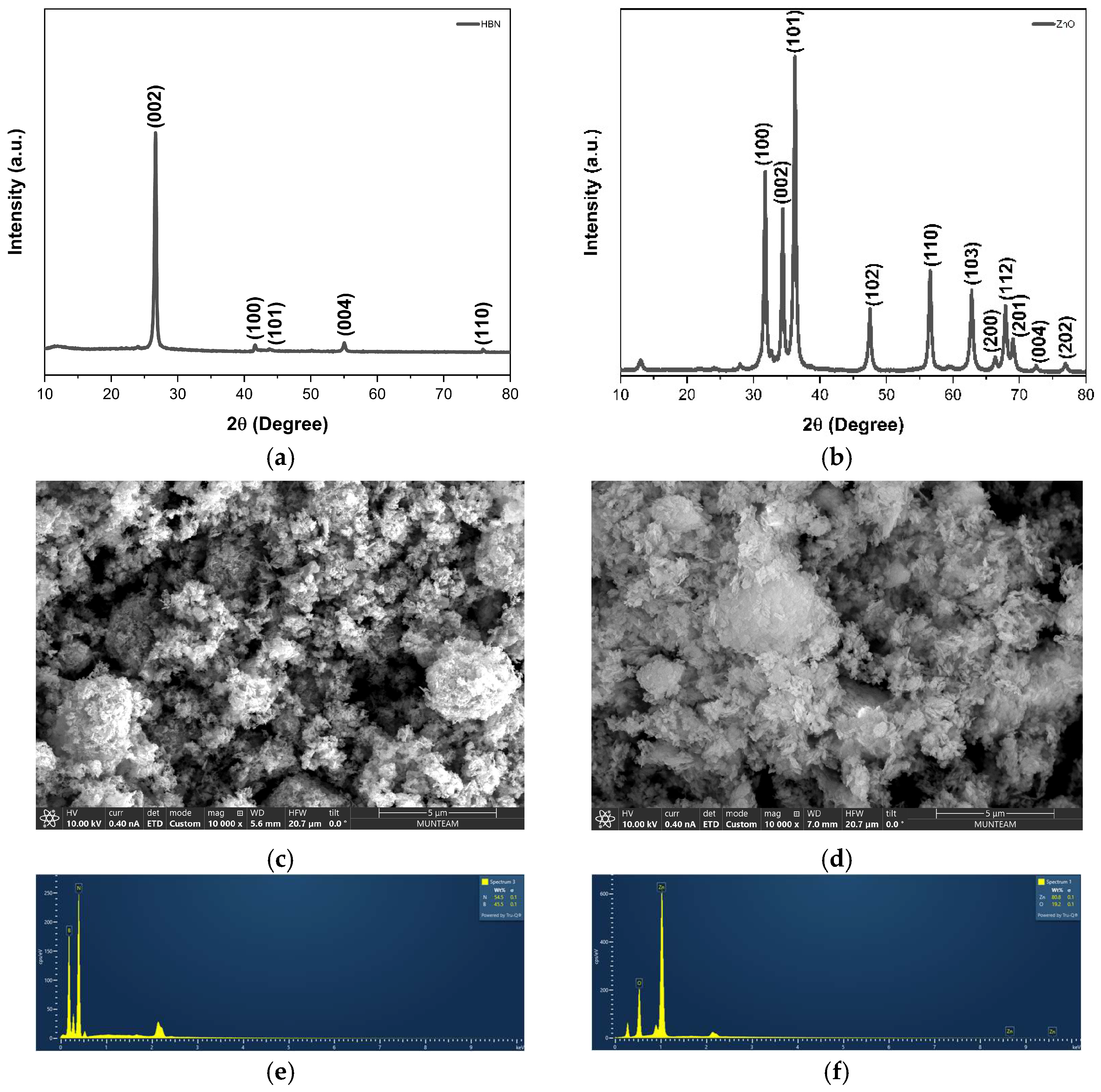 Lubricants 13 00443 g002 Lubricants 13 00443 g002