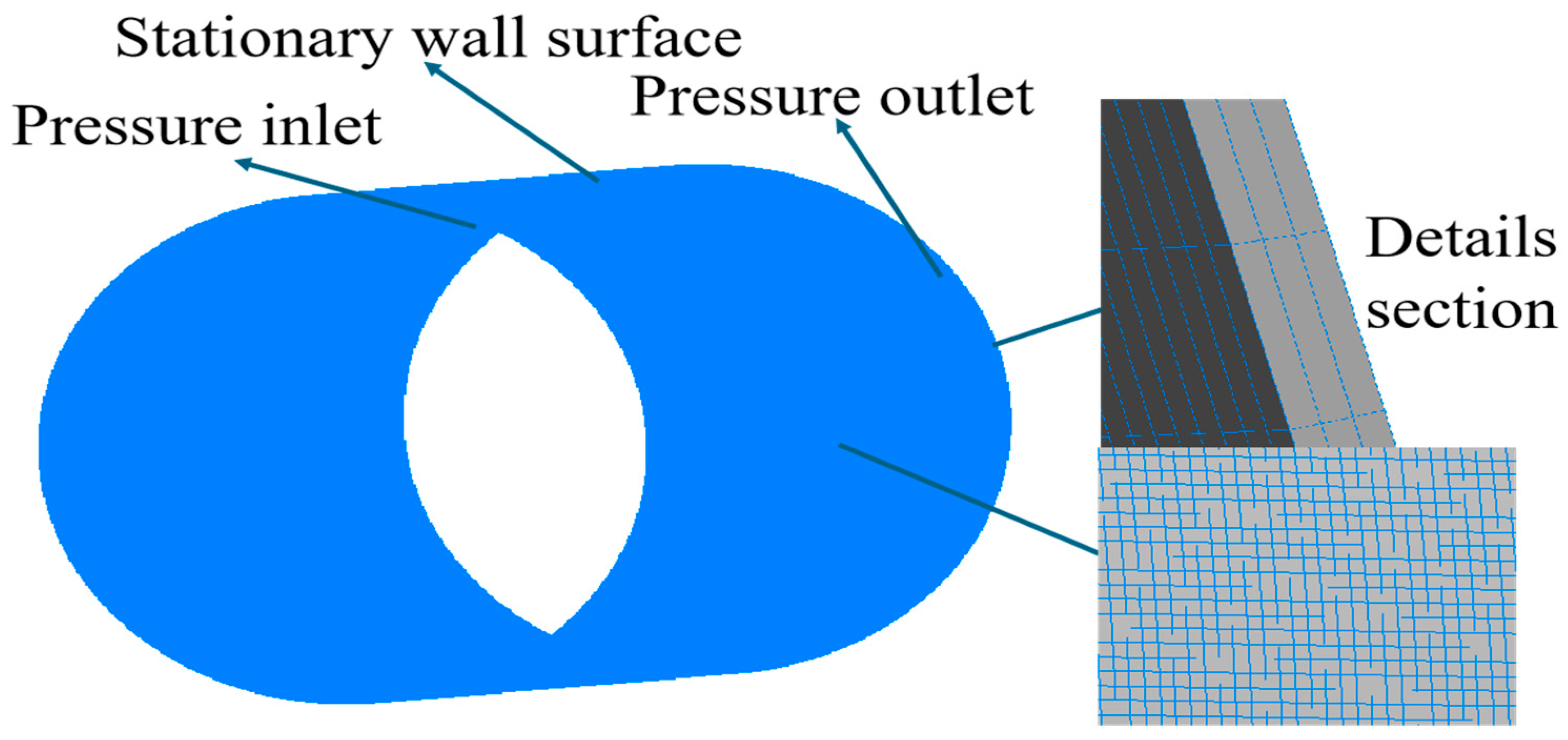 Lubricants 13 00445 g002 Lubricants 13 00445 g002