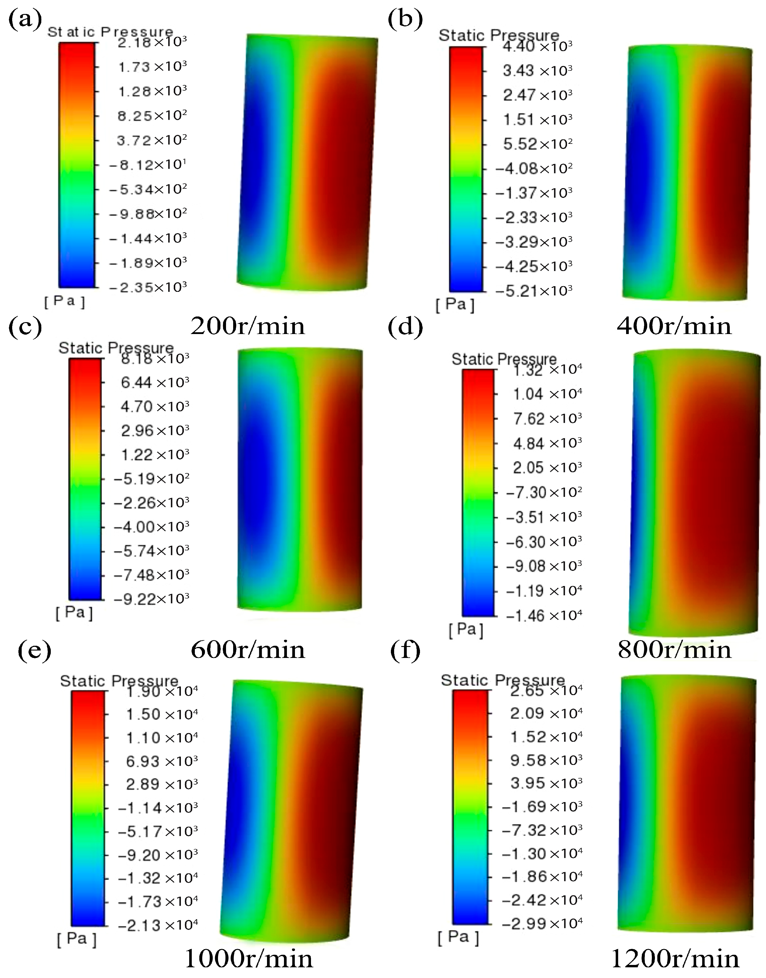 Lubricants 13 00445 g005 Lubricants 13 00445 g005