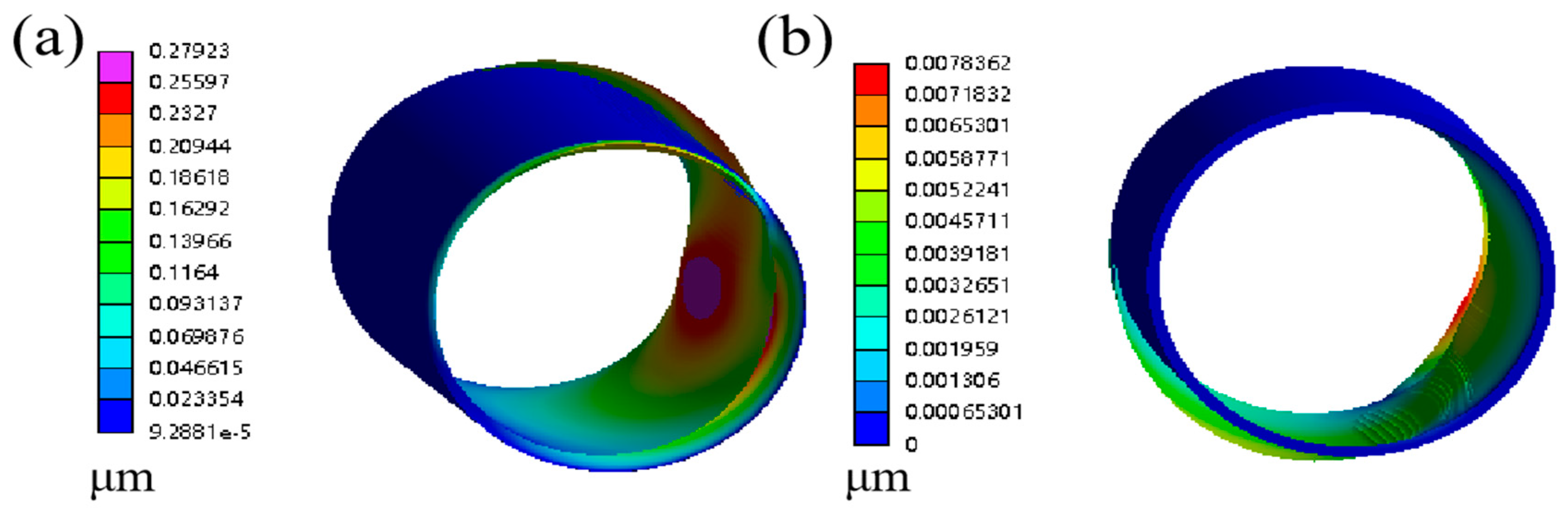 Lubricants 13 00445 g007 Lubricants 13 00445 g007