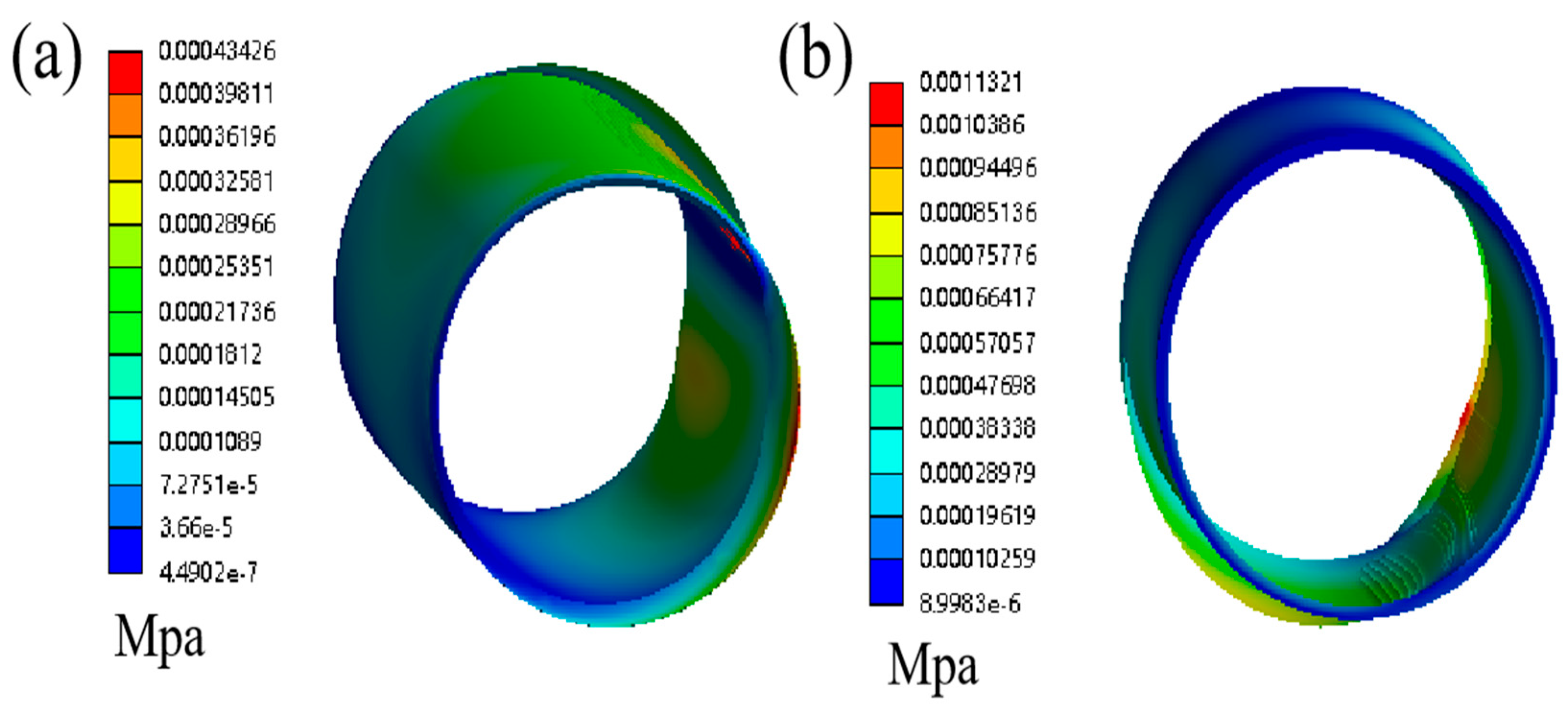 Lubricants 13 00445 g009 Lubricants 13 00445 g009