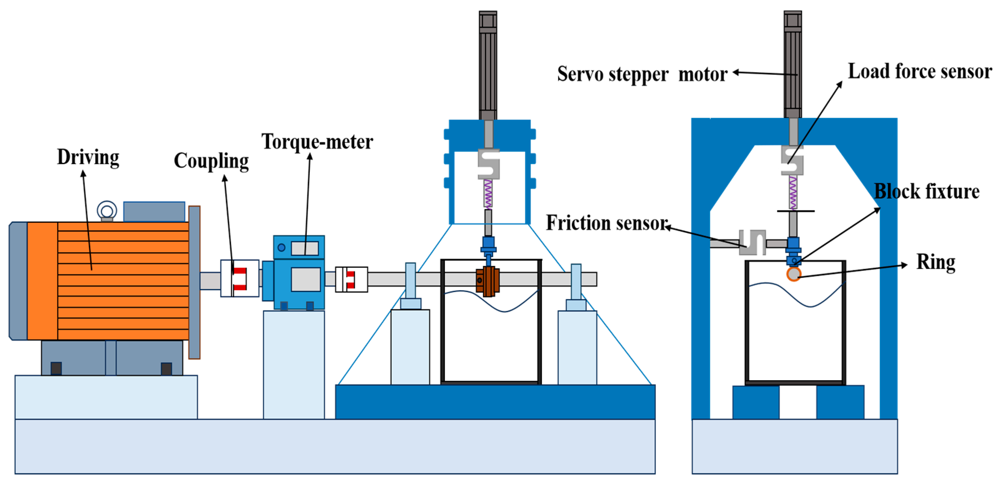 Lubricants 13 00445 g026 Lubricants 13 00445 g026
