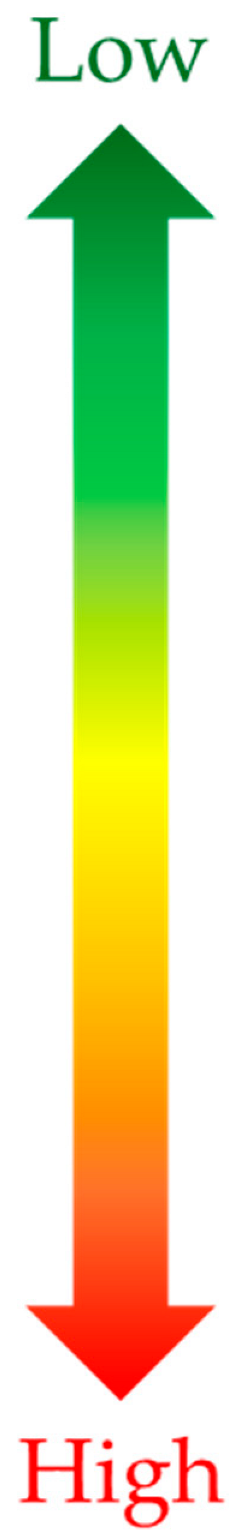 Lubricants 13 00446 i001