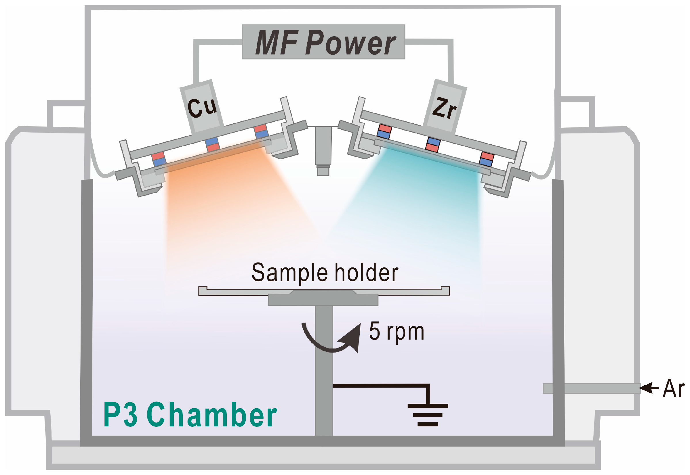 Lubricants 13 00447 g001