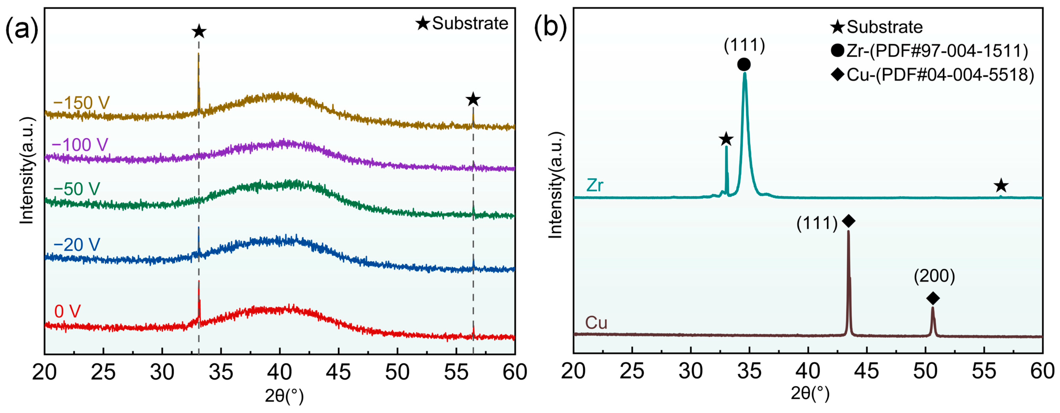 Lubricants 13 00447 g002