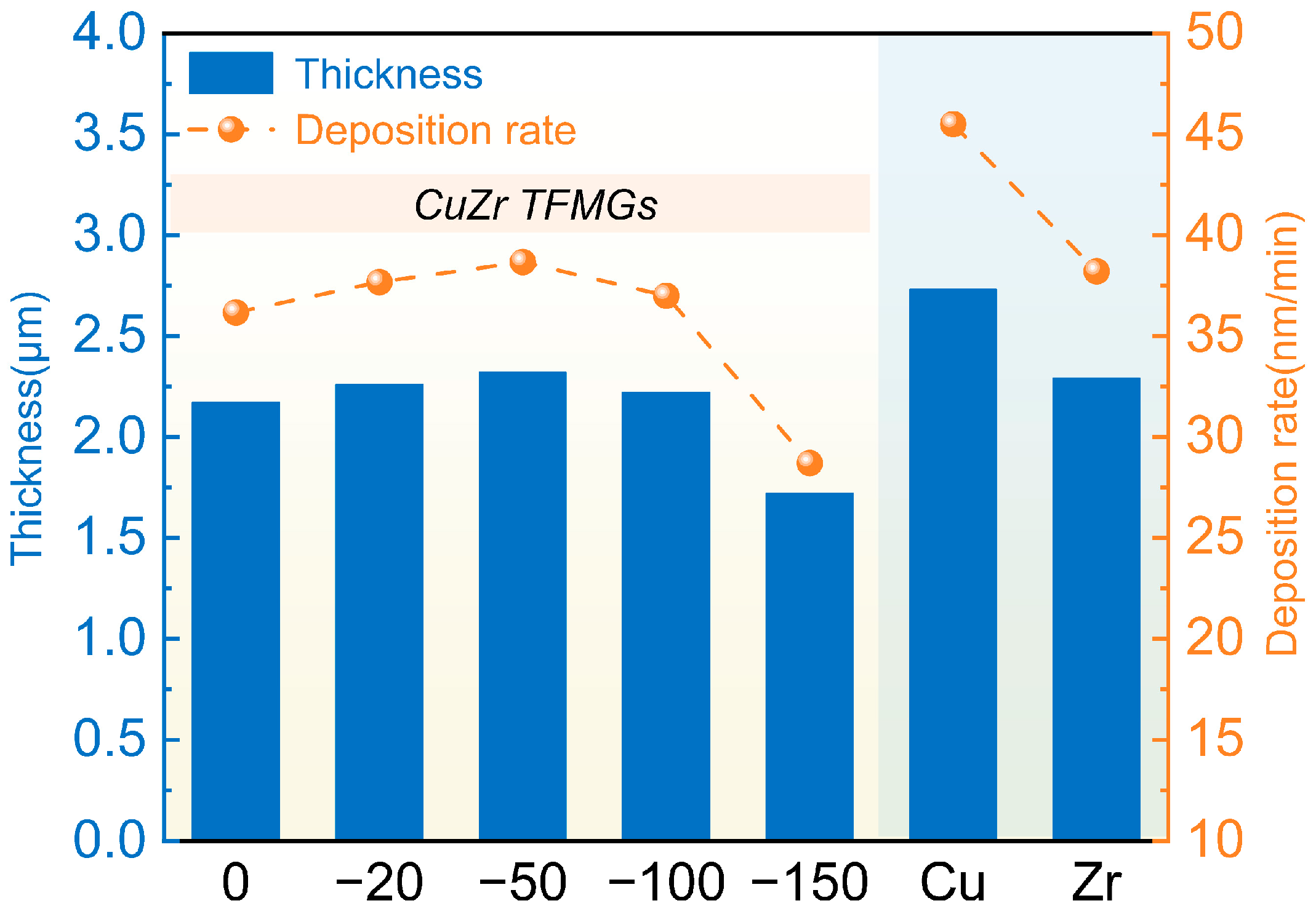 Lubricants 13 00447 g005