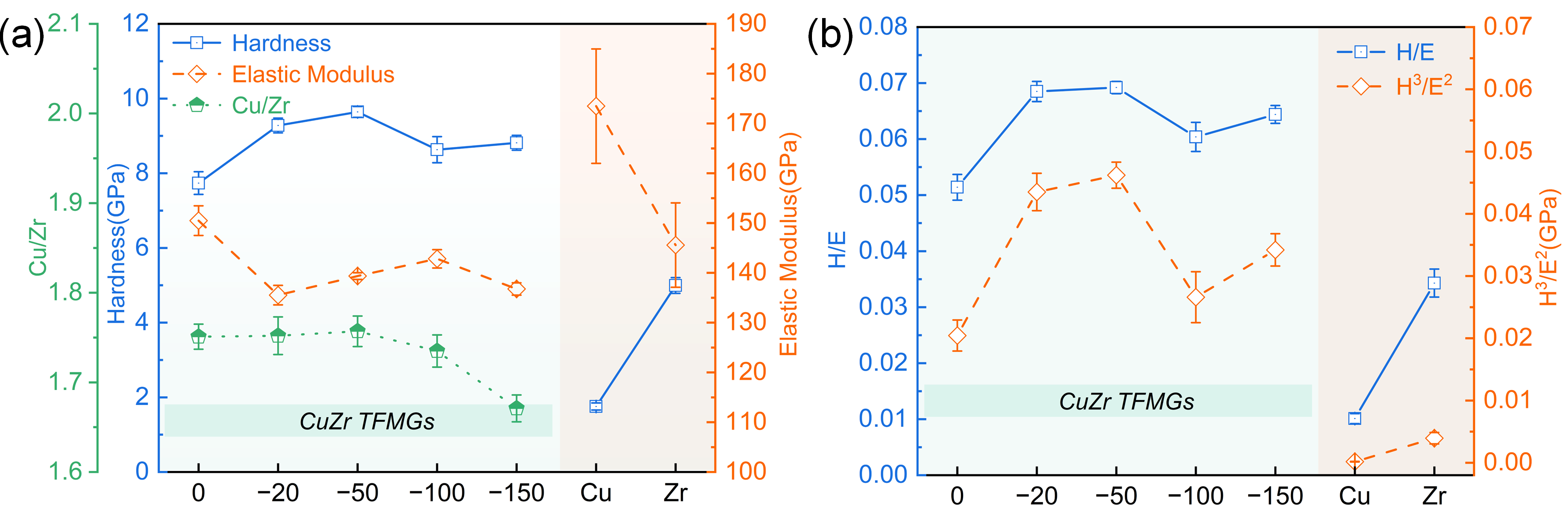 Lubricants 13 00447 g009