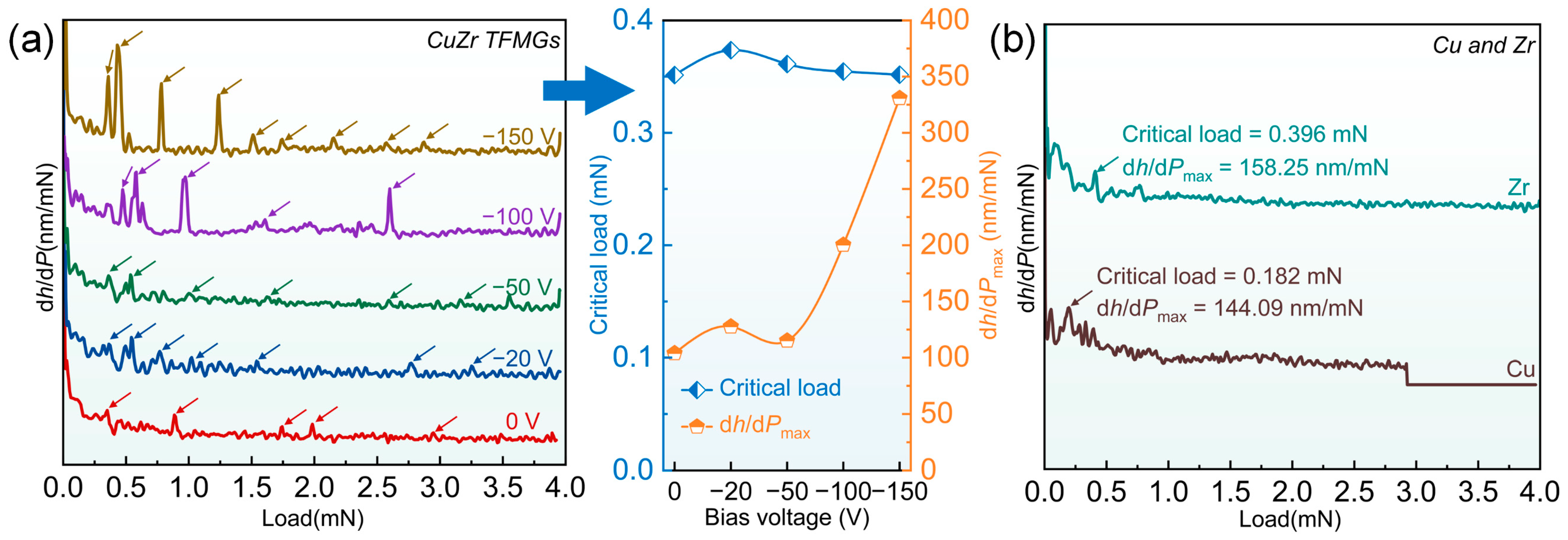 Lubricants 13 00447 g011