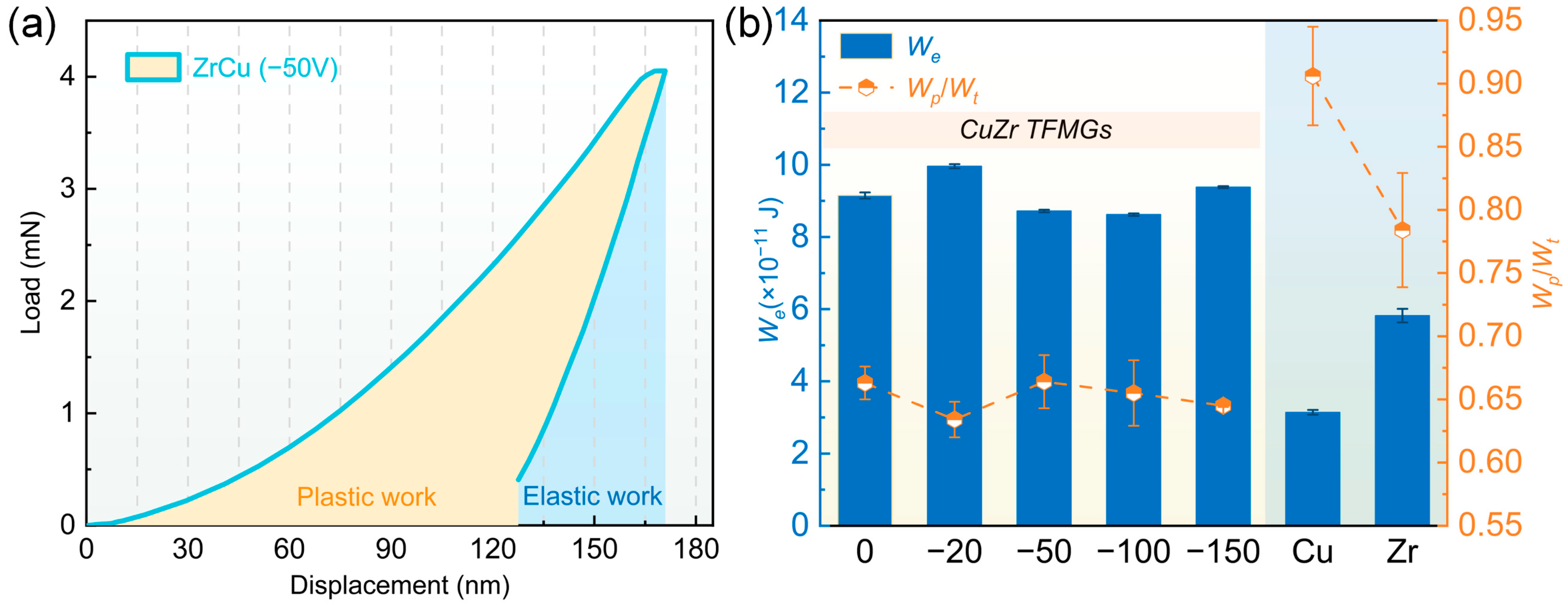 Lubricants 13 00447 g012