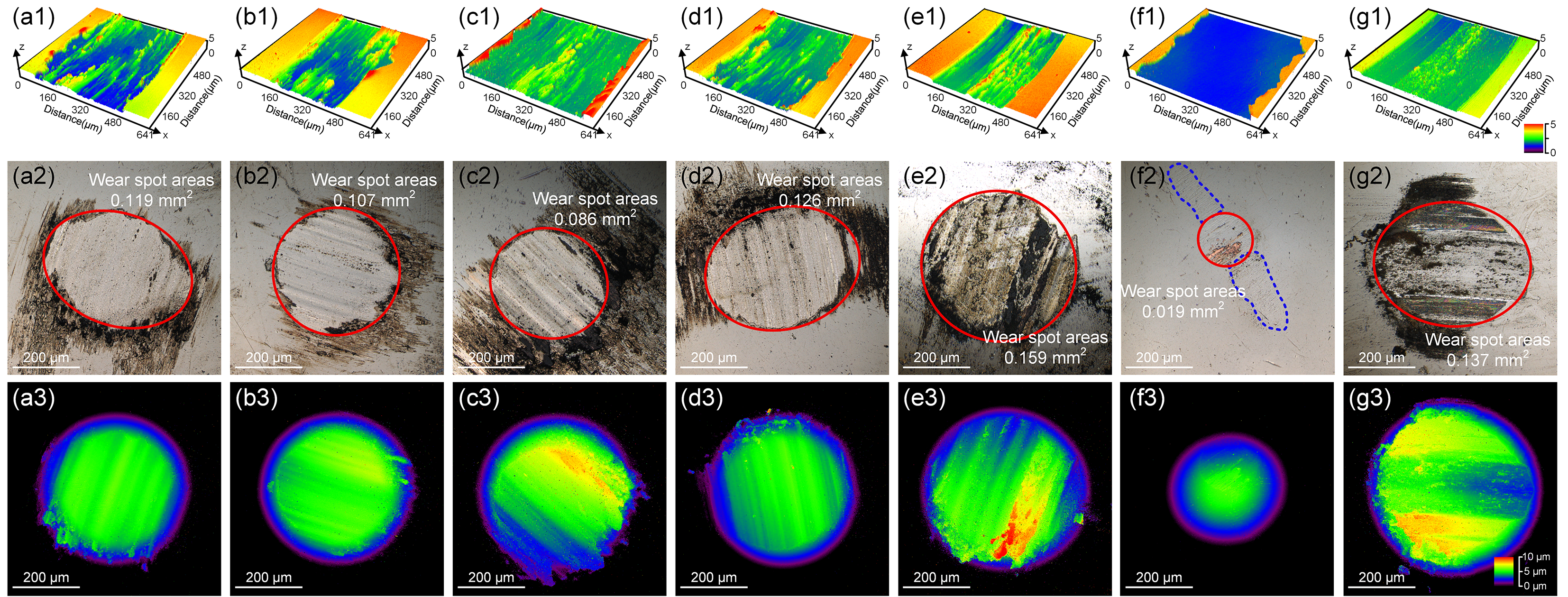 Lubricants 13 00447 g015