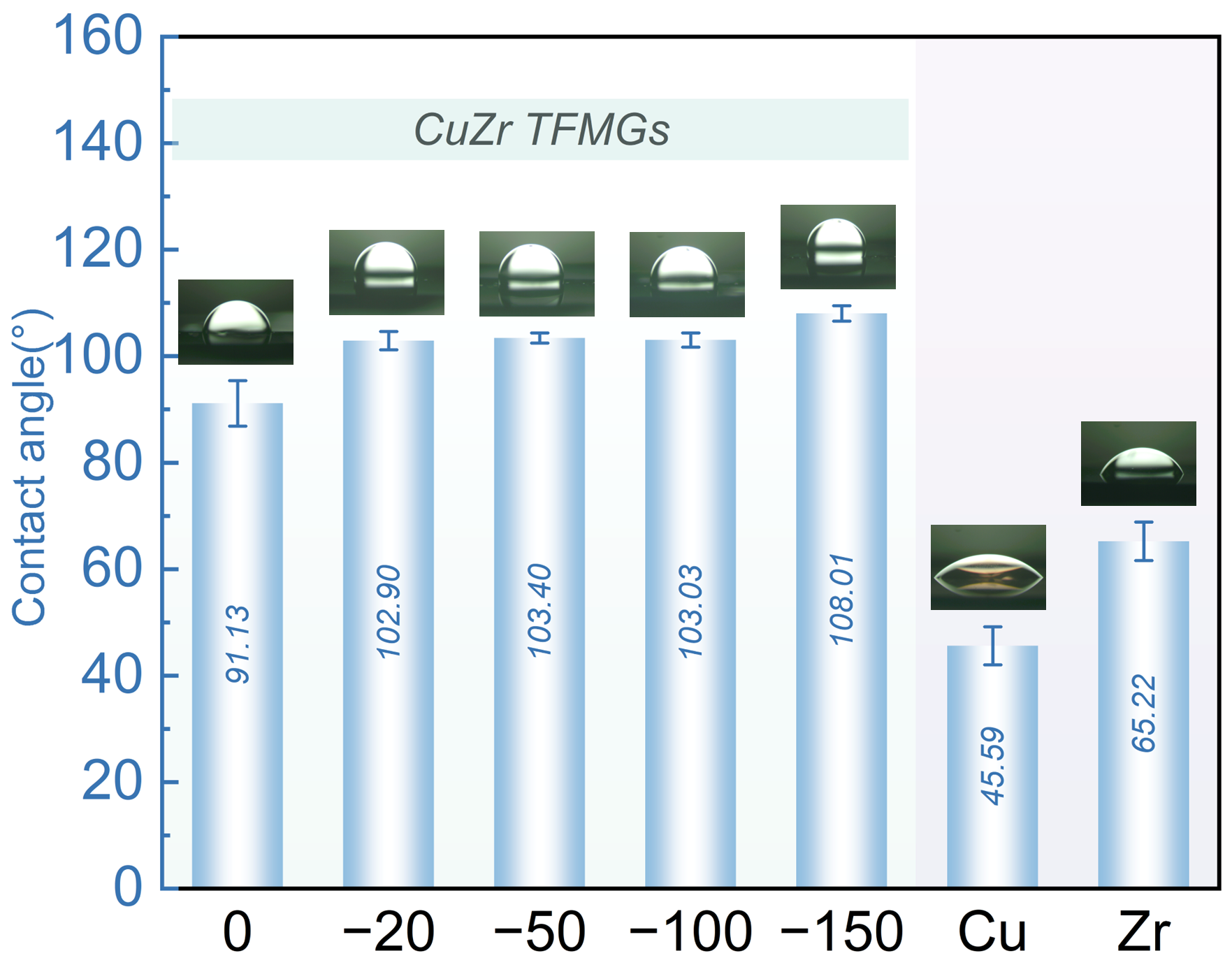 Lubricants 13 00447 g017