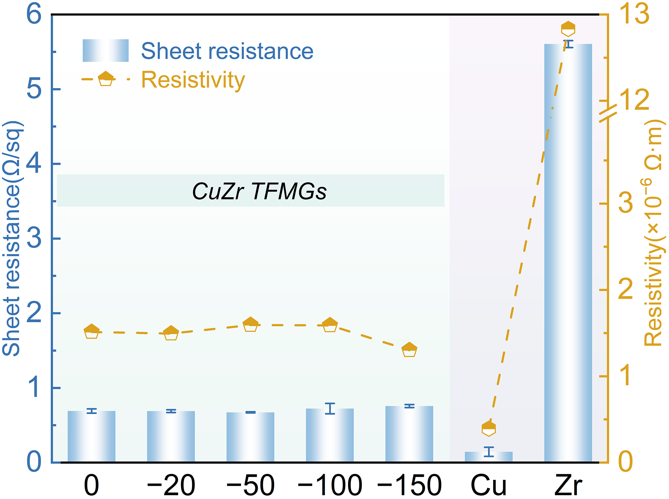 Lubricants 13 00447 g018