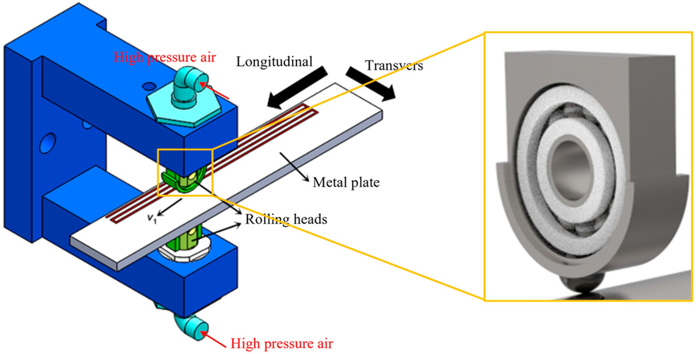 Lubricants 13 00448 g001 Lubricants 13 00448 g001