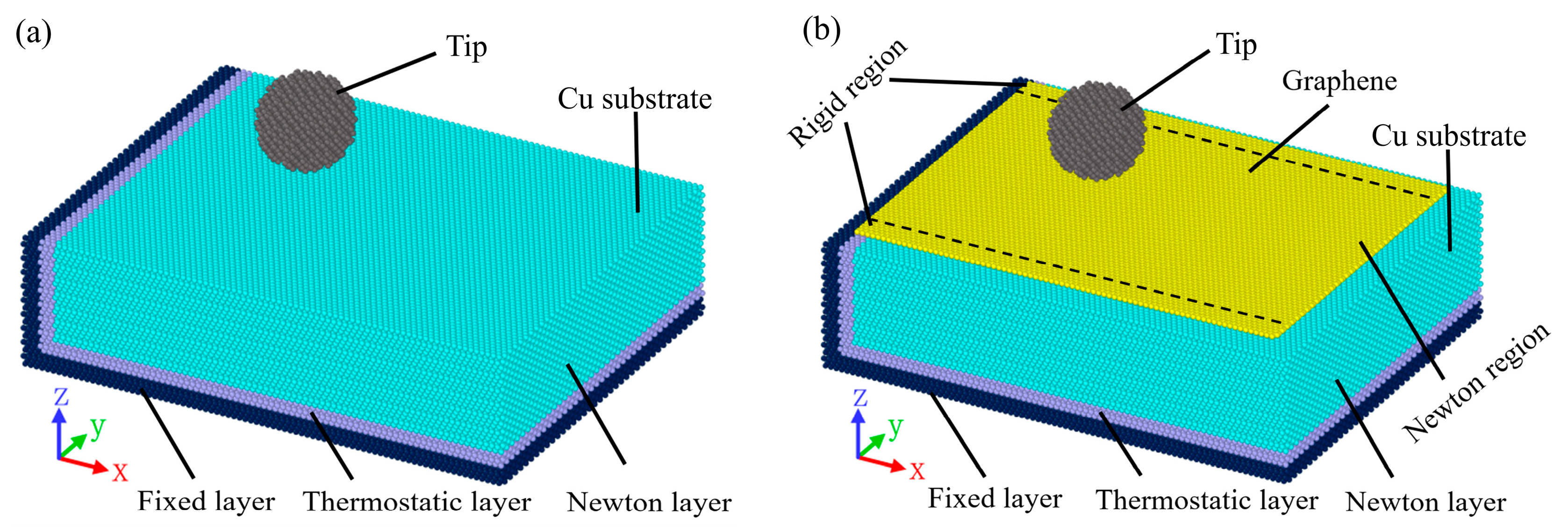 Lubricants 13 00457 g002 Lubricants 13 00457 g002