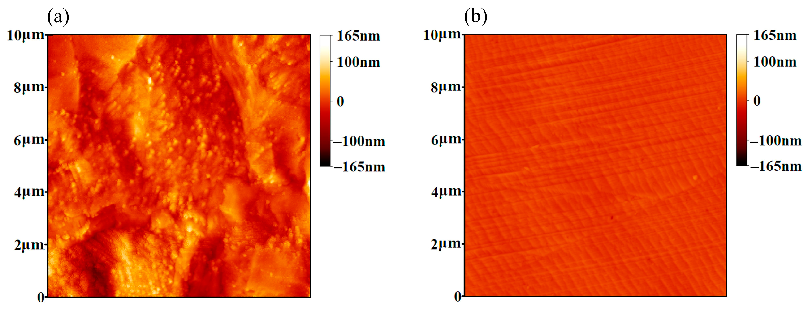 Lubricants 13 00457 g003 Lubricants 13 00457 g003